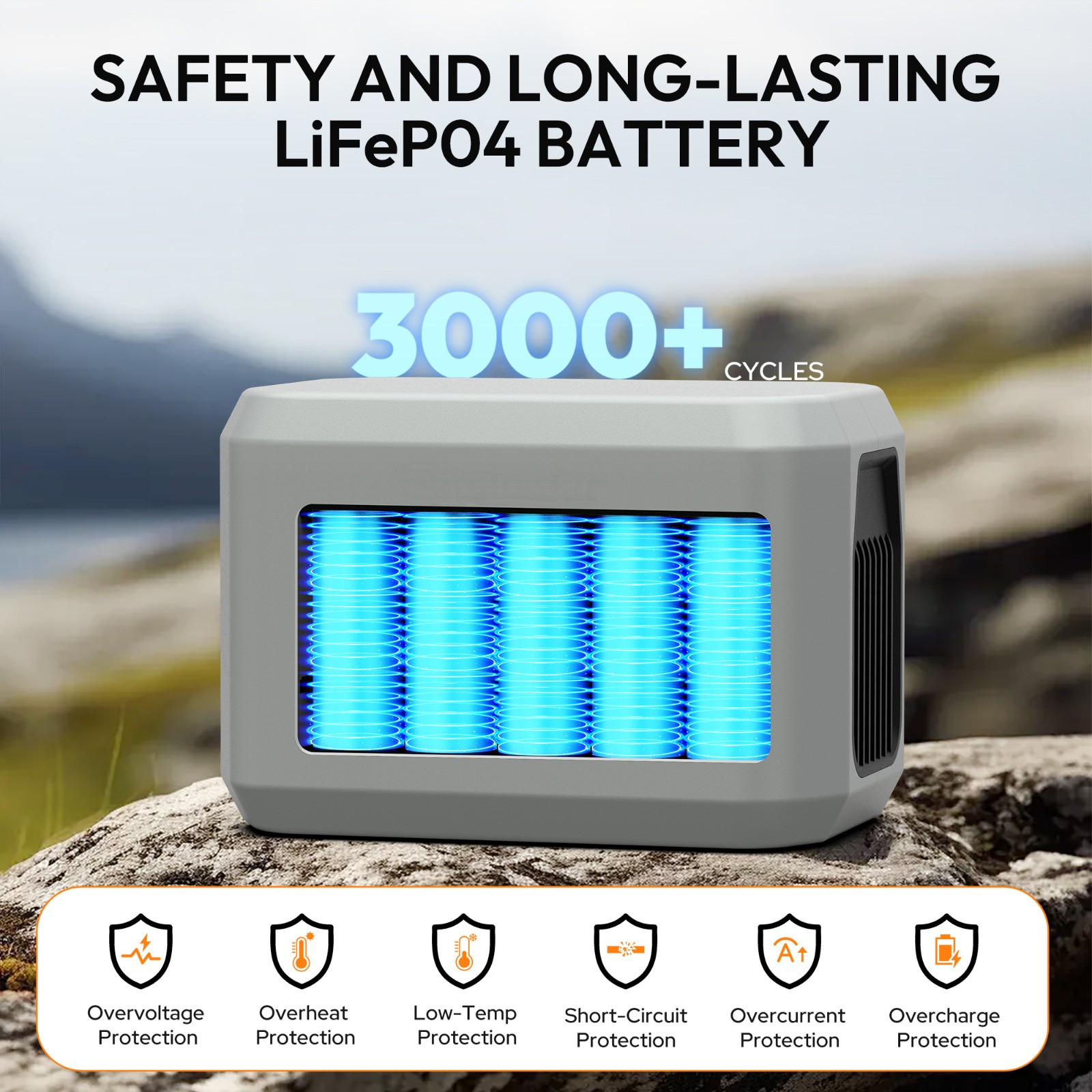 Portable Power Station 100W 96Wh LiFePO4 Battery Fast Charging Solar Generator