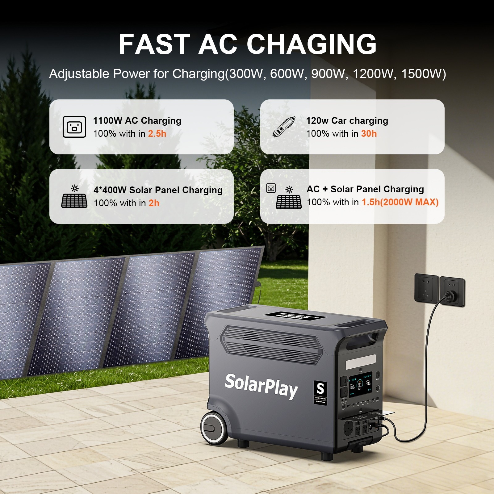 SolarPlay 3600W&3840Wh LiFePO4 Portable Power Station With 400W Solar Panel