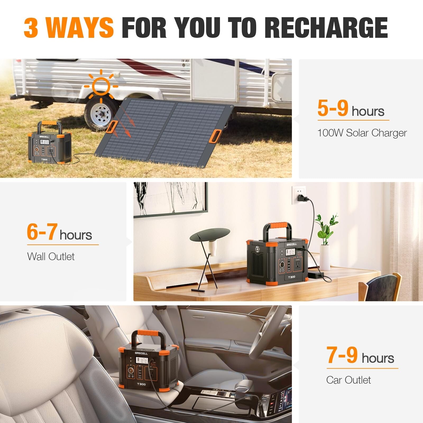 Portable Power Station 300W (Peak 600W), GRECELL 288Wh Solar Generator with 6…