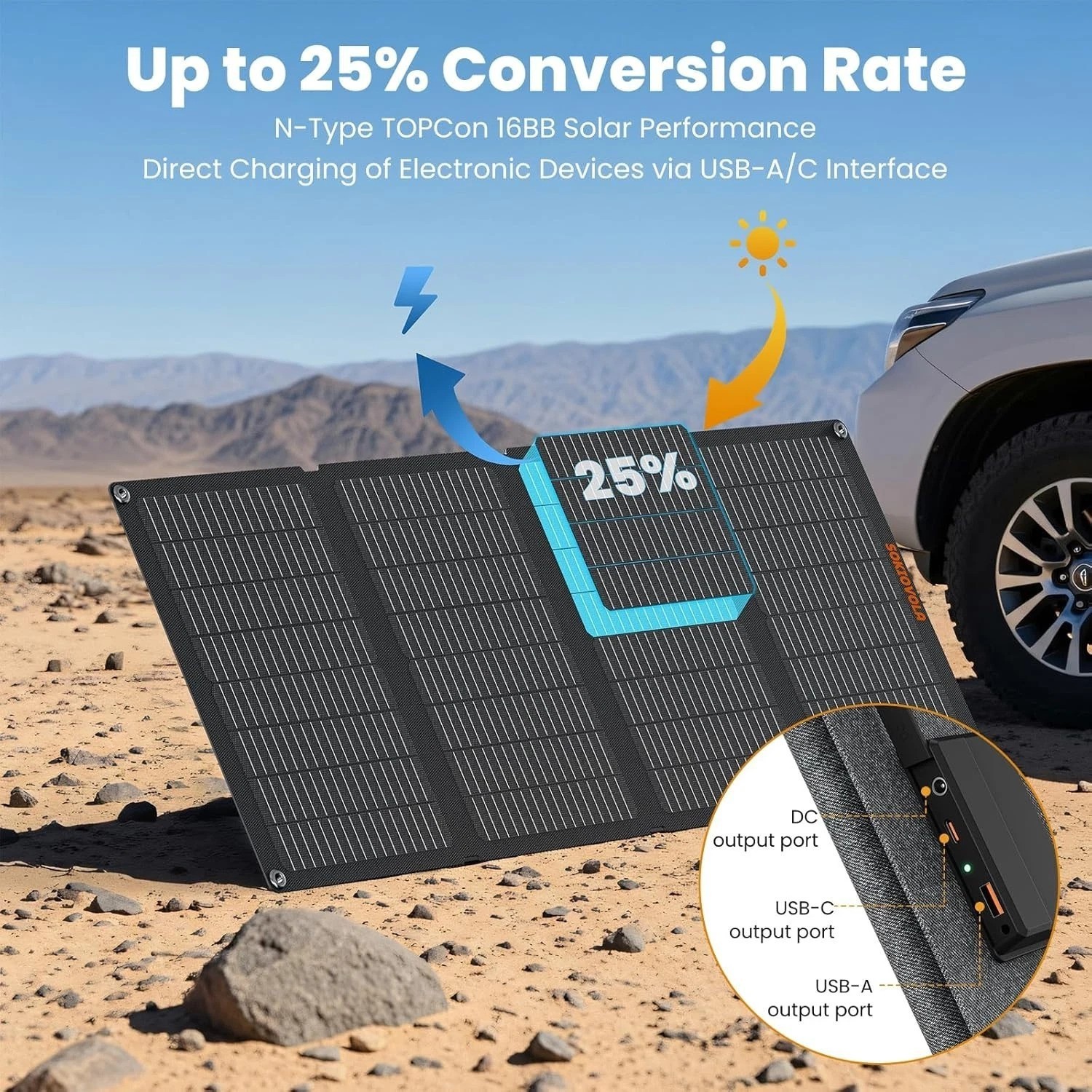 Efficient 50W Waterproof Solar Charger – Portable USB & DC Output for Camping
