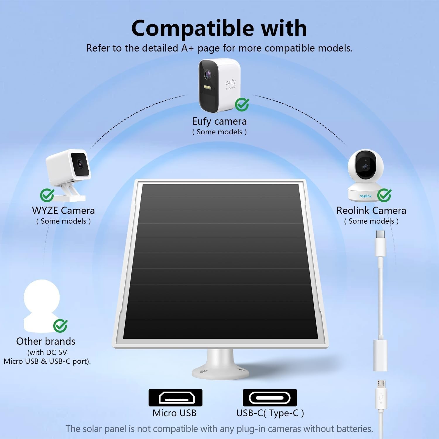 Fast Charging 8W Solar Panel for Outdoor Security – Micro USB & USB-C Compatible