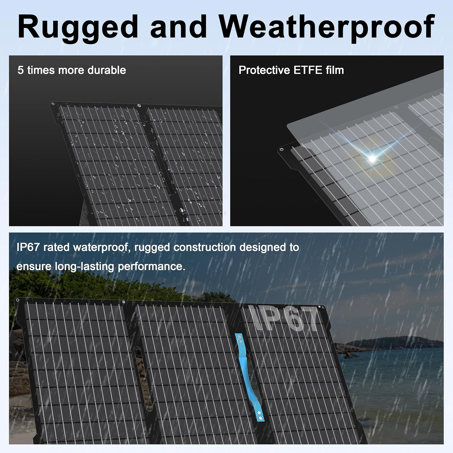 45W Portable Solar Panels Chargers with USB-C, USB-A and DC Outputs Foldable IP6