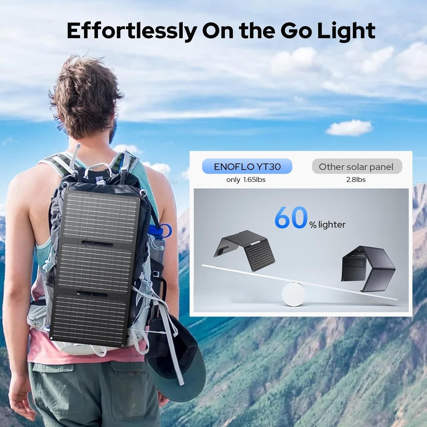 30W Foldable Solar Panel-Charger Waterproof Monocrystalline USB DC Output Cam…