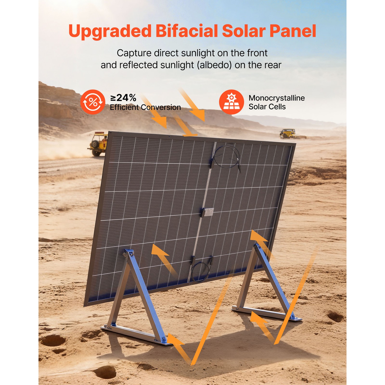 Uimoso 2PCS 400W Dual-Sided Solar Panels with 24% Efficiency Monocrystalline