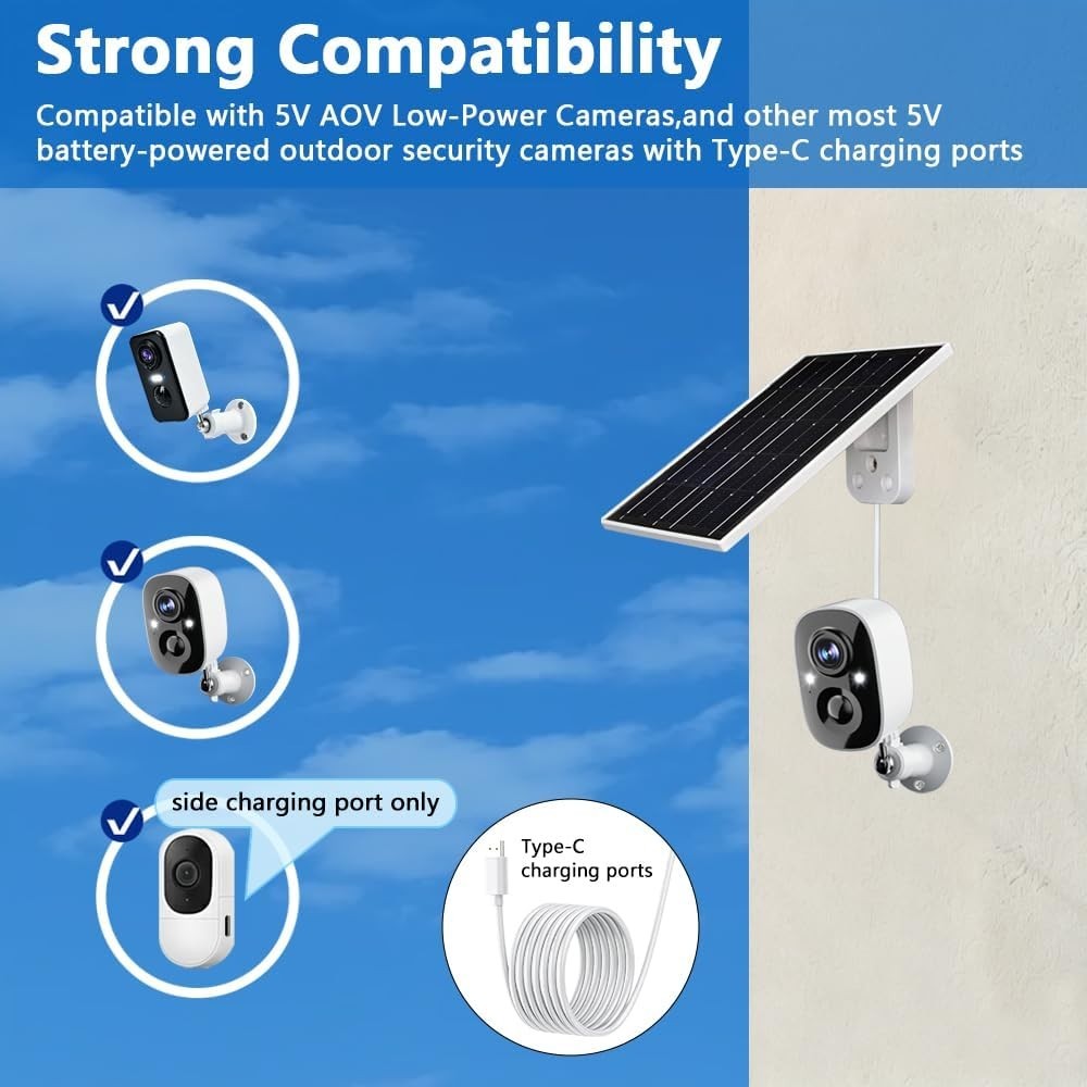 23% Efficiency Eco-Friendly Solar Panel – USB C Waterproof Charger for Security