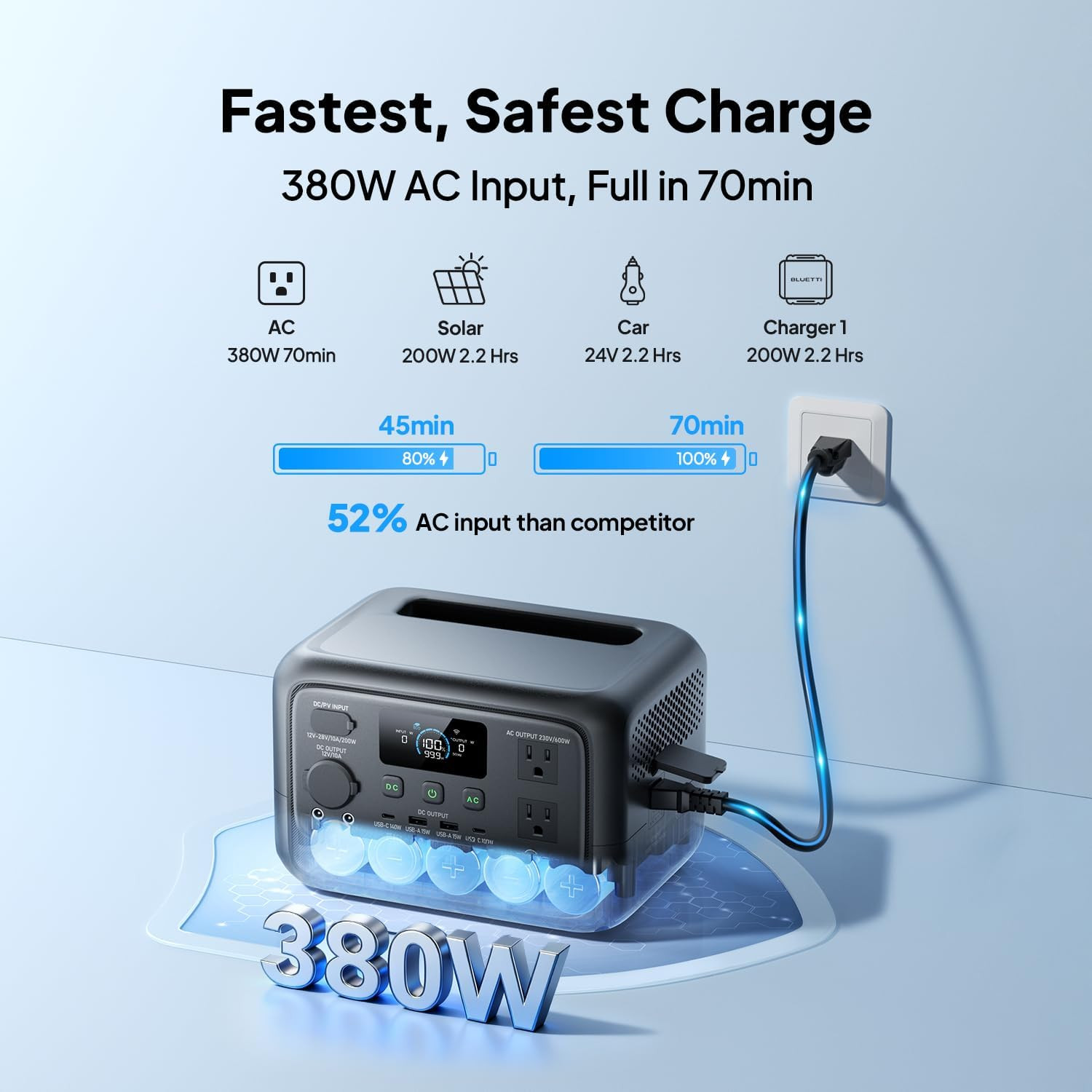 BLUETTI Elite 30 V2 288Wh 600W Portable Power Station Generator for Camping Trip