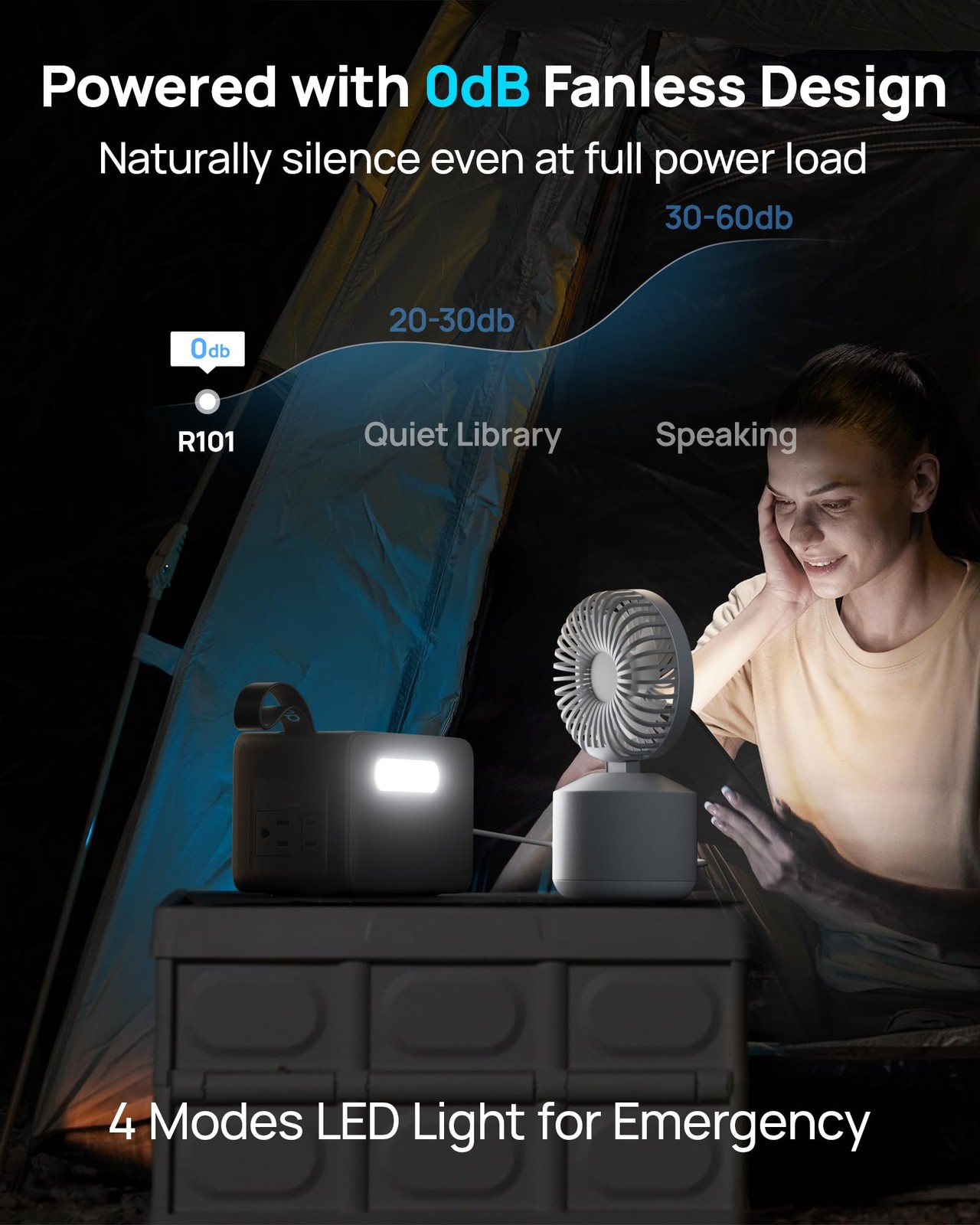 DaranEner 2026 Portable Power Station 89.6Wh LiFePO4 Battery Solar Power Bank