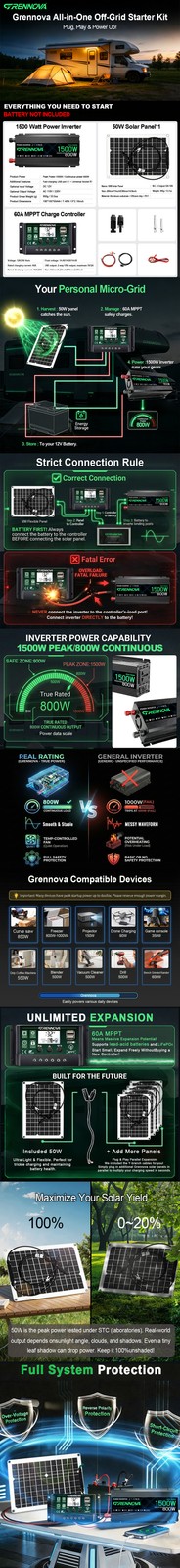 Grennova 1500W Complete Set Plug and Play Real 12V To 110V/220V Power Inverter