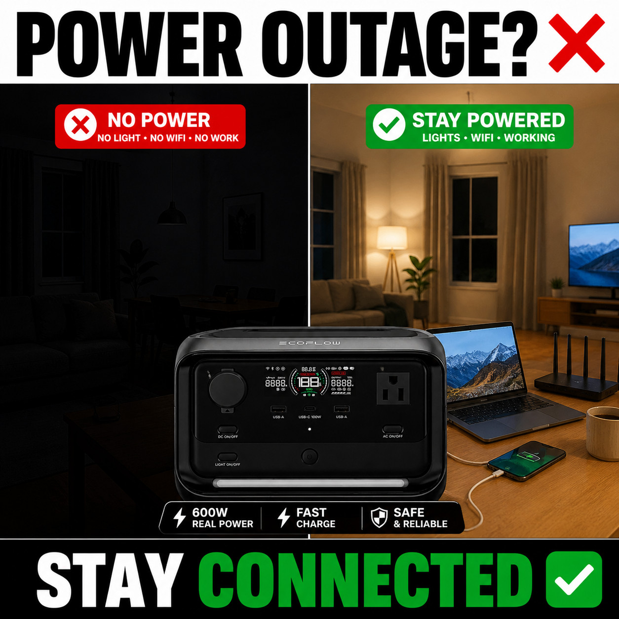 EcoFlow RIVER 3 Plus 600W Power Station Fast Charge UPS Home Backup Solar