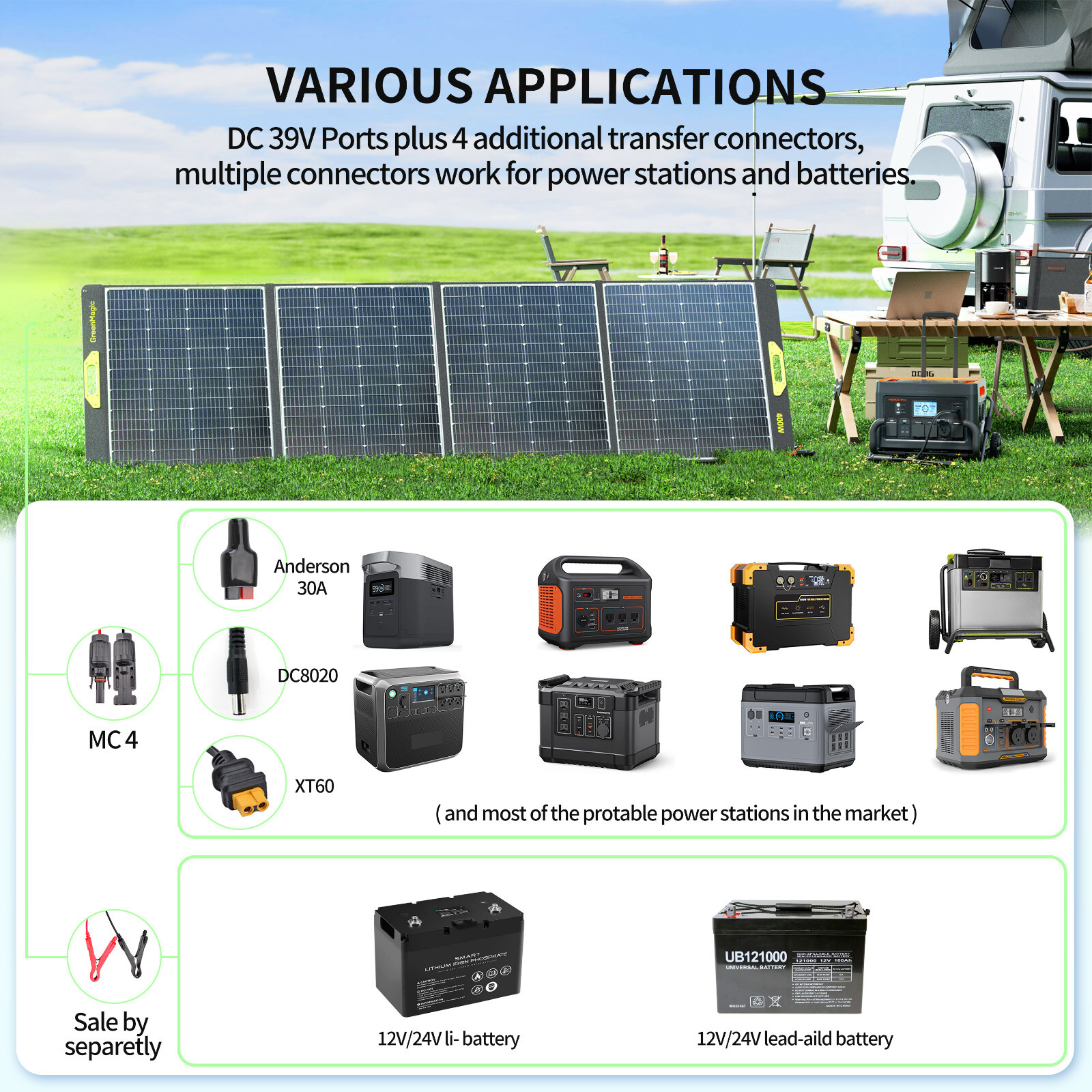 Greenmagic 400W 40V Portable Foldable Solar Panel for Generator Power Station RV