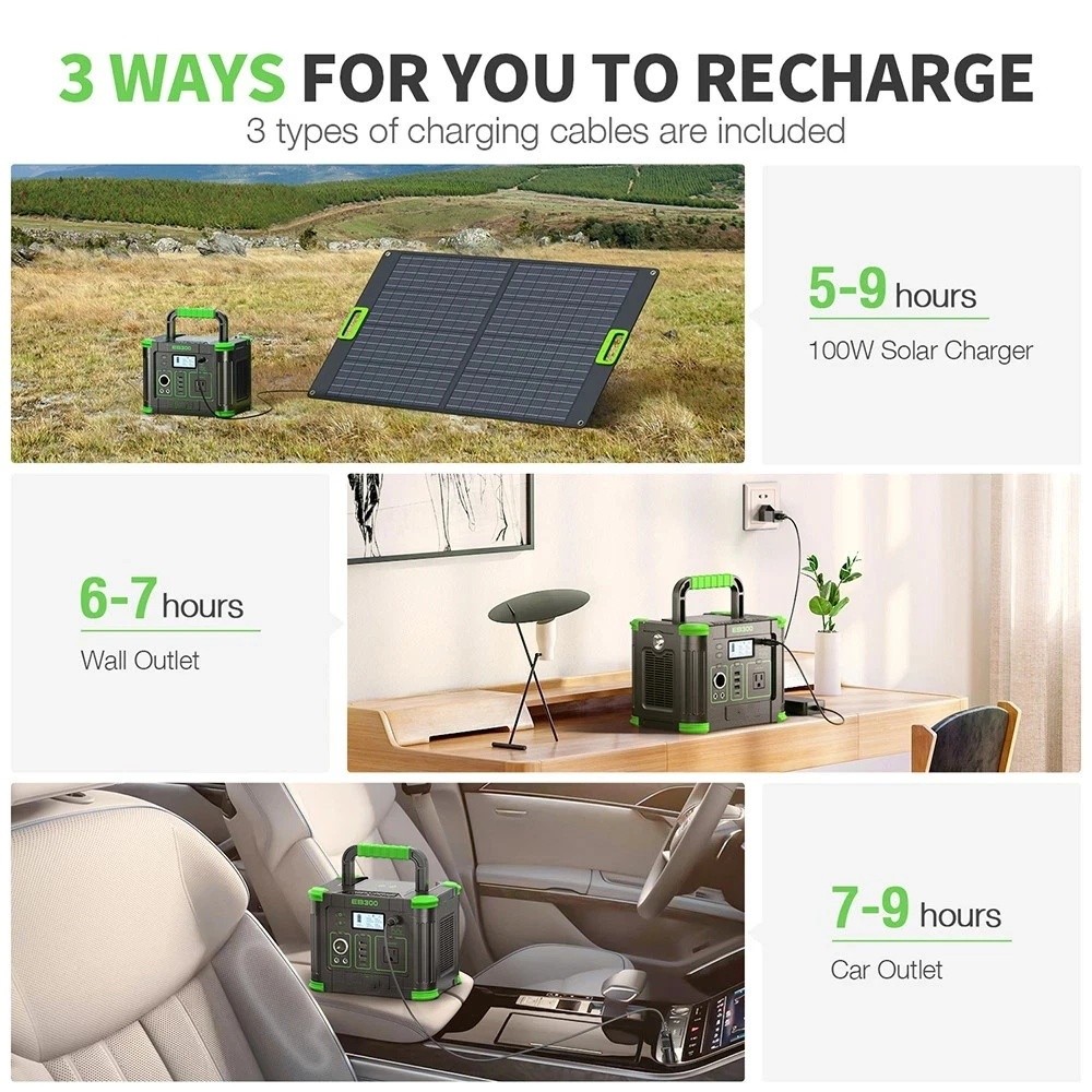 400W PUJIMAX 36V Foldable Solar Panel Kits Portable For Generator Power Station