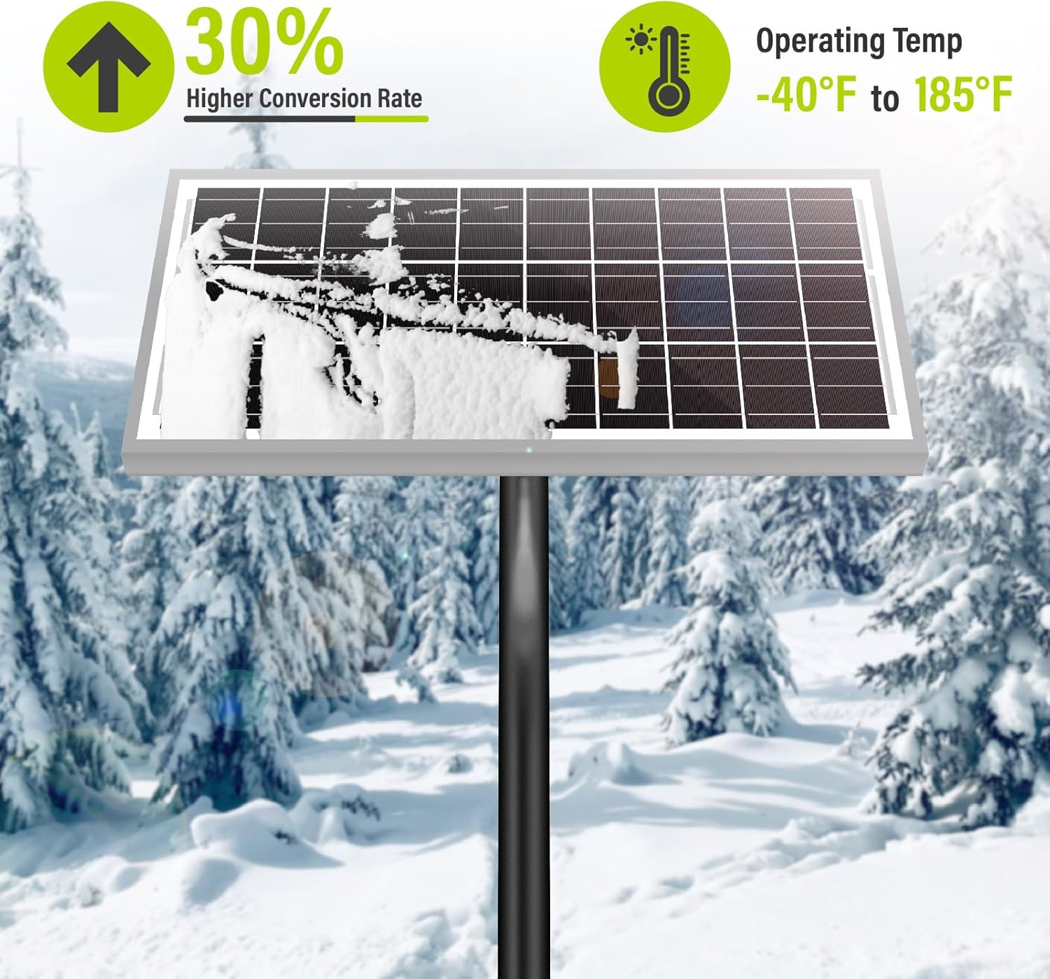 Newpowa 15W 12V 10BB Solar Panel Automatic Gate Openers, Compatible with Mighty