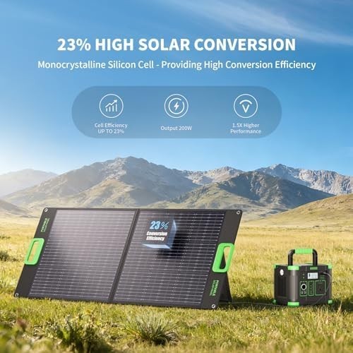 Efficient 100W Solar Panel for Outdoor Adventures