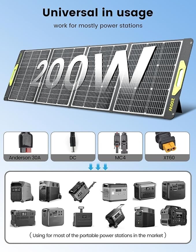 GreenMagic 200W Foldable Portable Solar Panel for solar generator