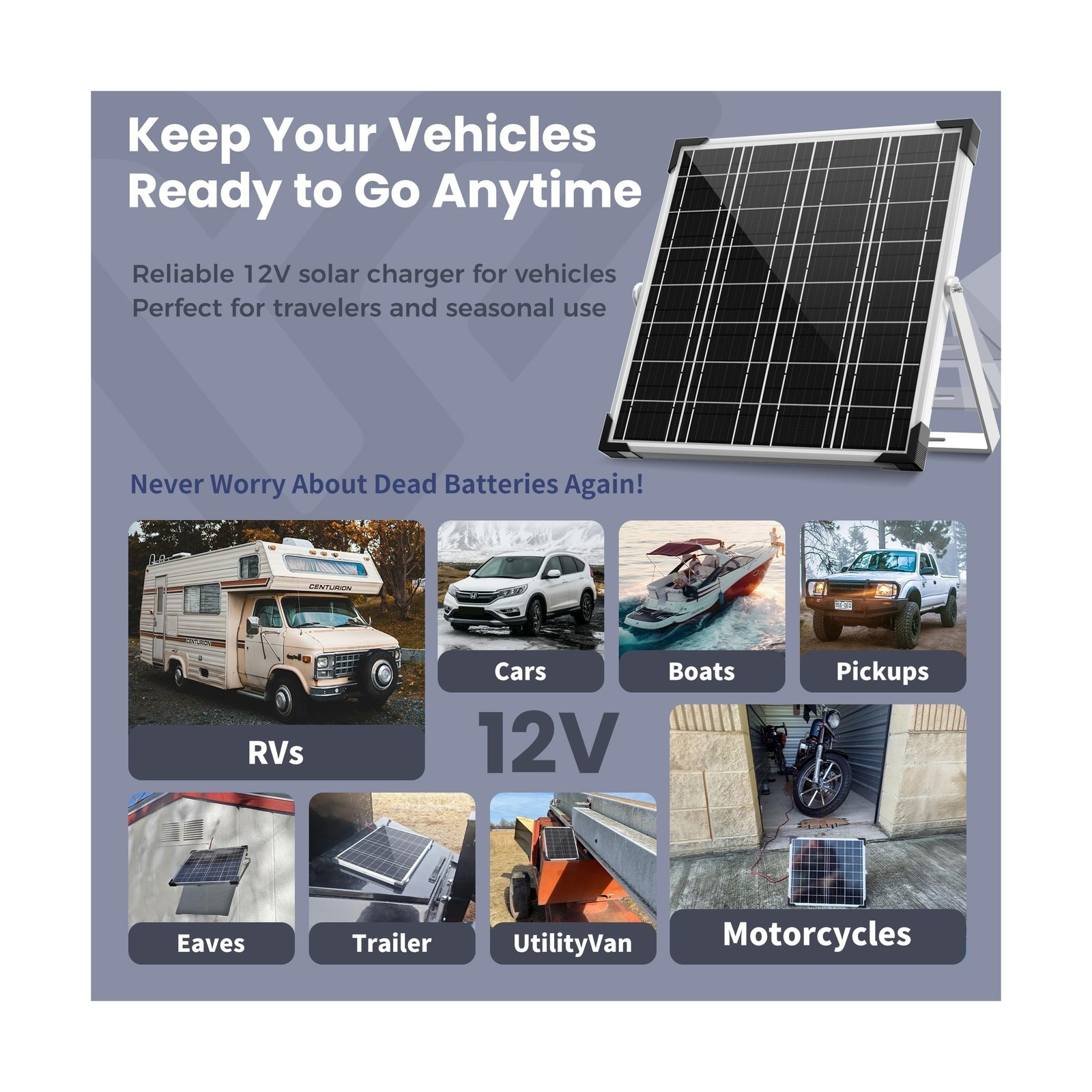 Voltset 12V Solar Battery Charger – 20W Waterproof Solar Panel Kit with Smart…