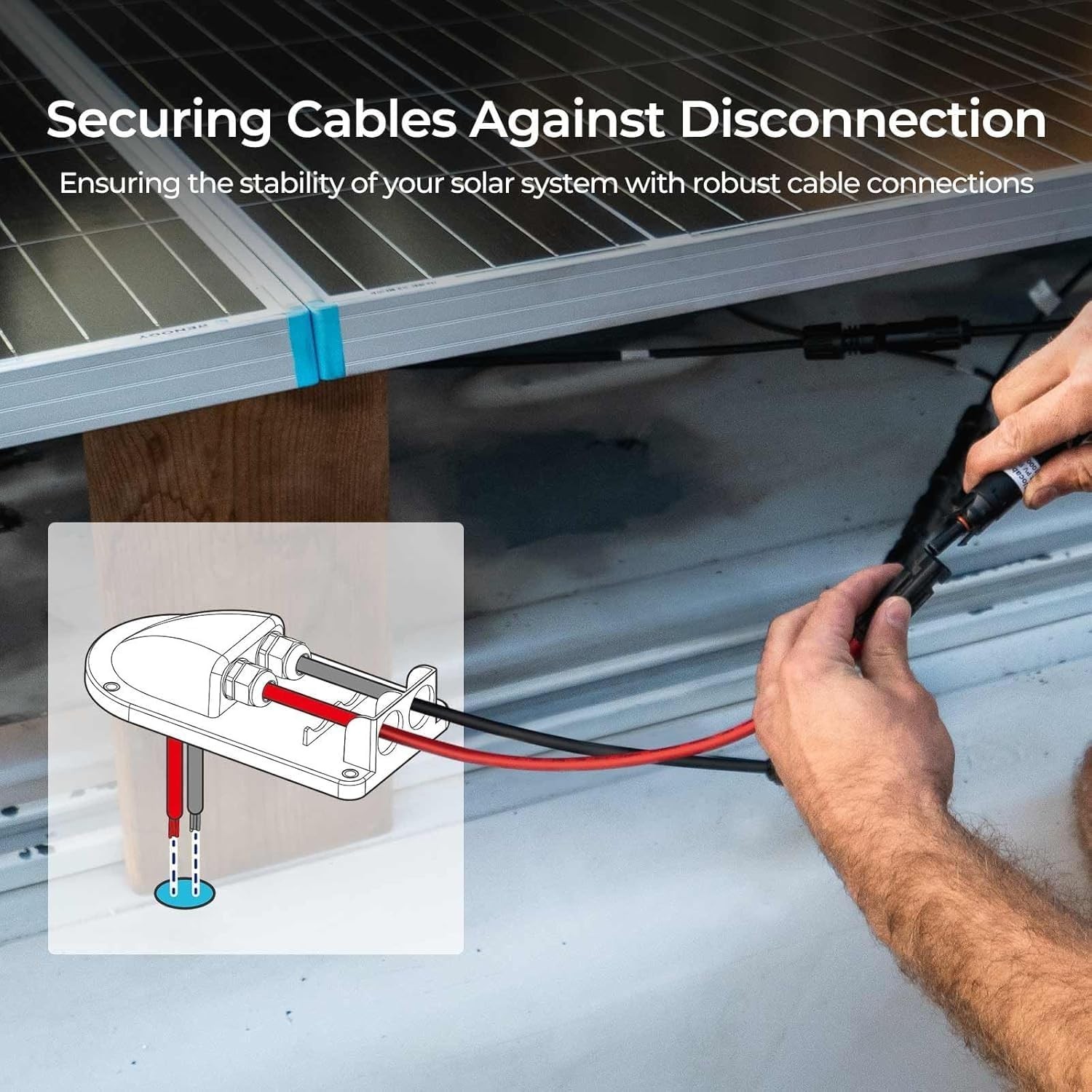 Durable Solar Cable Entry Gland – Easy Installation