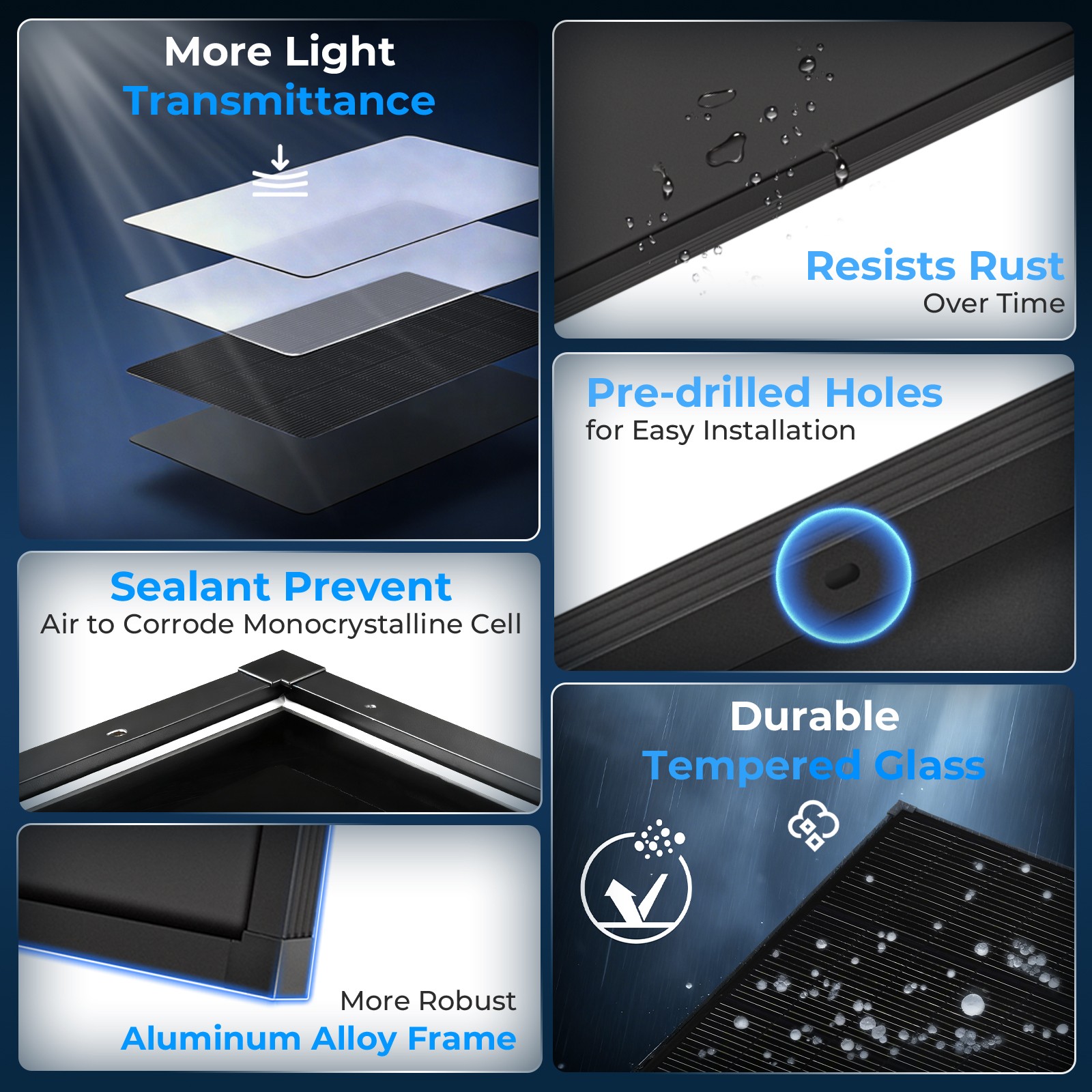 AeternaSol 400W(200W*2) 18BB Solar Panel 18V N-Type Mono Roof RV Boat Off-Grid