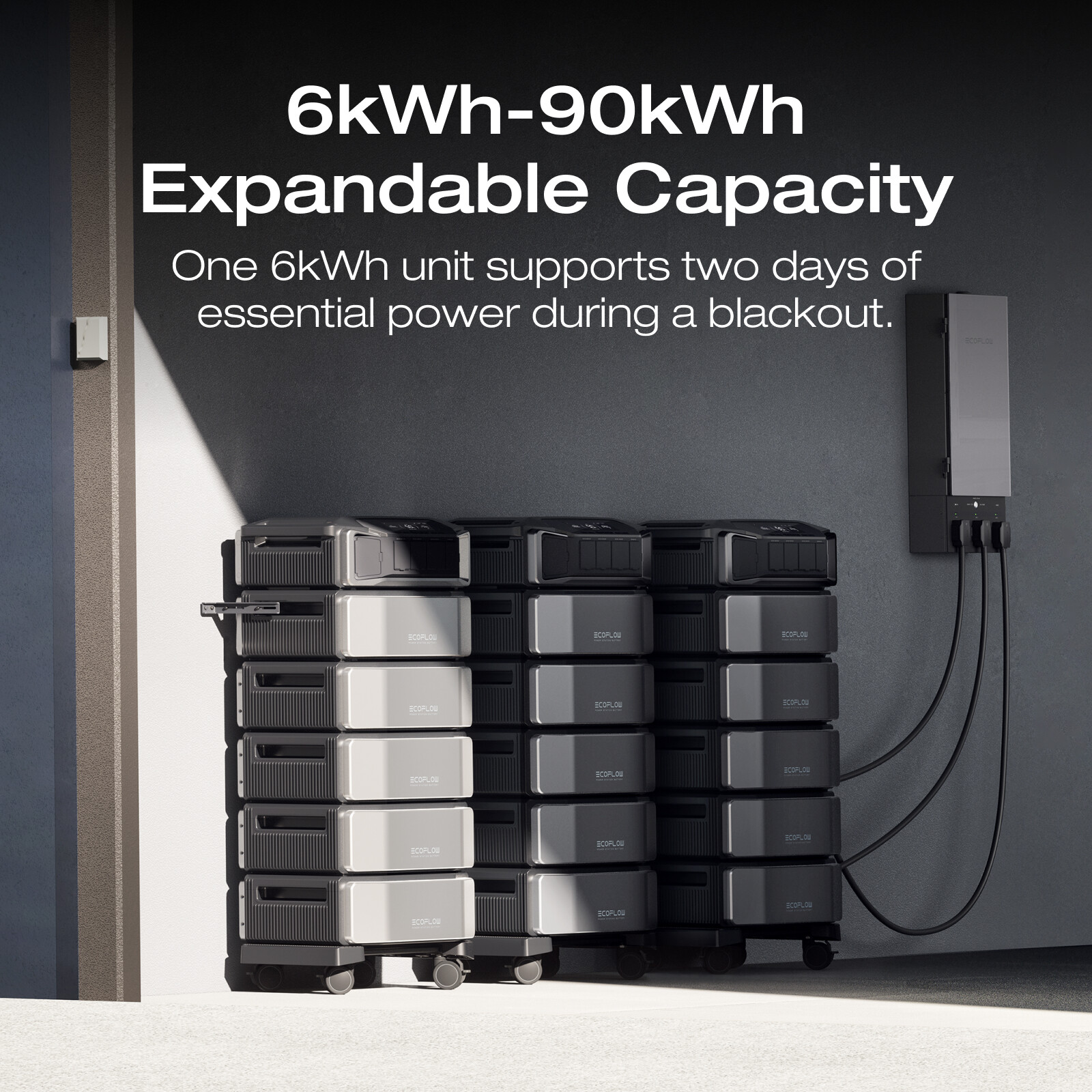 EcoFlow DELTA Pro Ultra 6kWh Portable Power Station & Smart Panel Home Backup