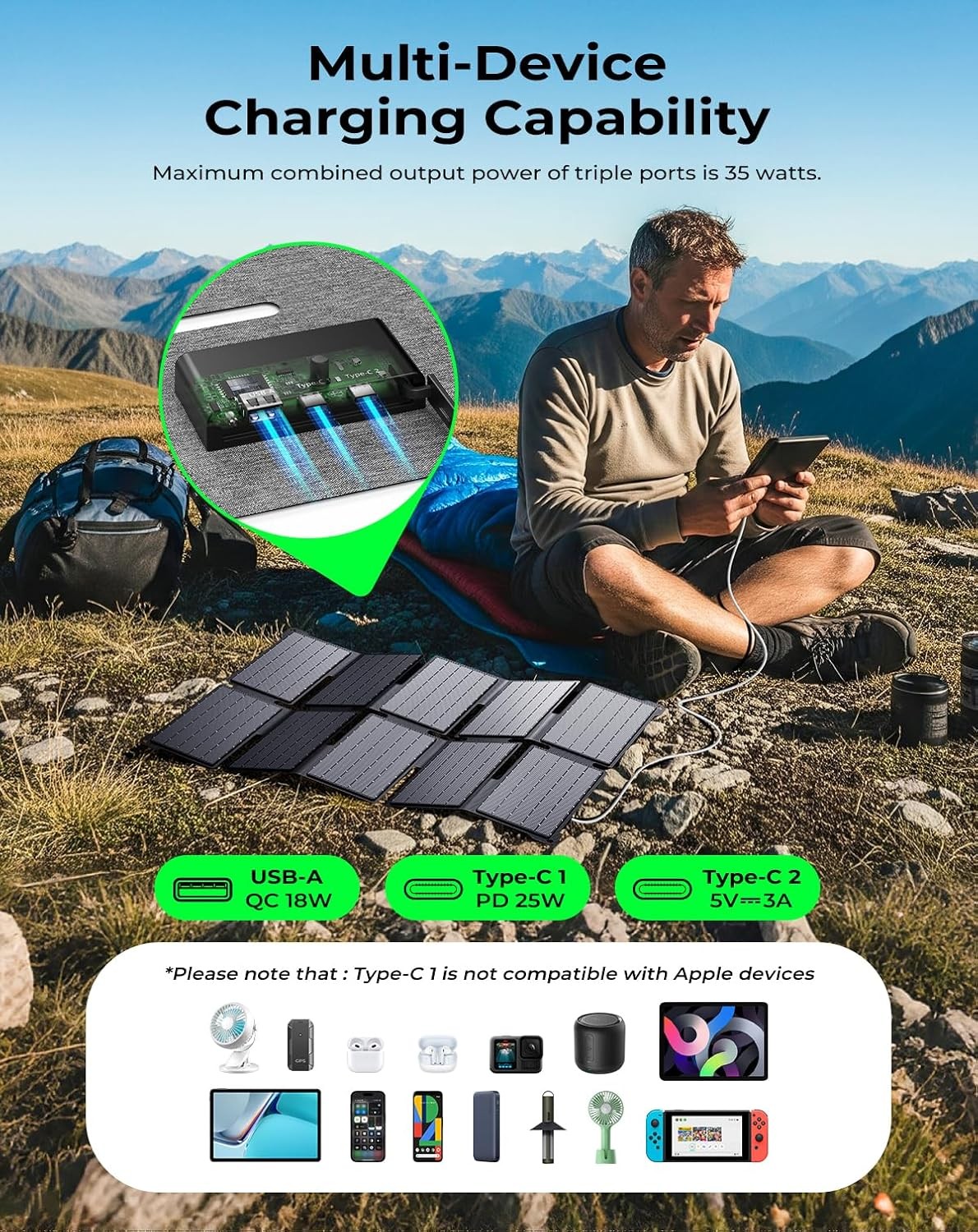 Portable 35W Solar Panel Charger with Fast Charging USB-A and PD 25W USB-C for C