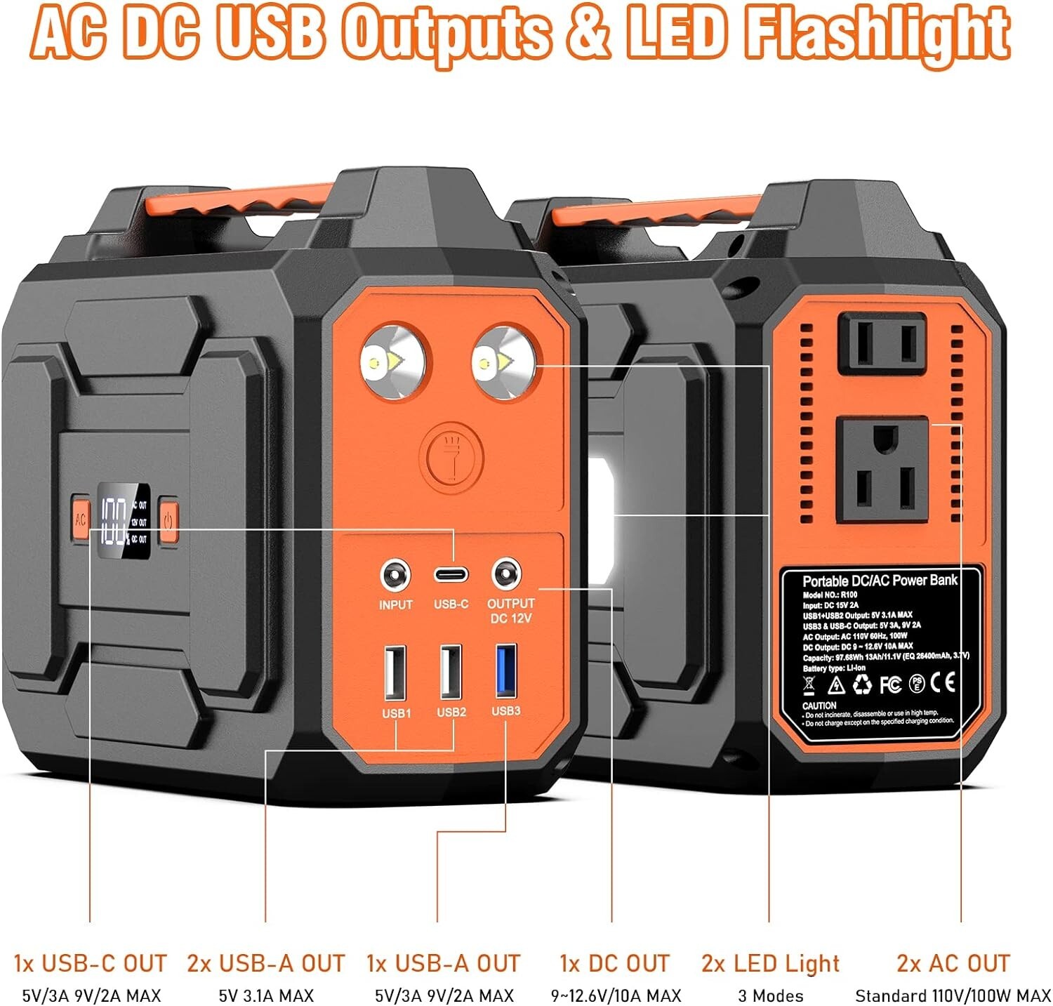 100W 110V Portable Power Bank, 39600mAh External Battery Pack with LED
