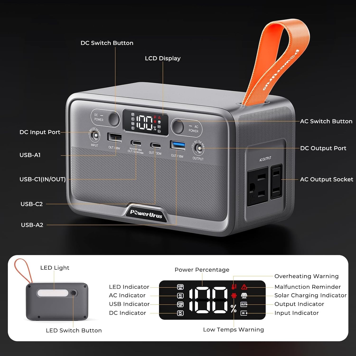 Portable Solar Power Bank 89.6Wh with 100W AC Outlet & Fast Charging