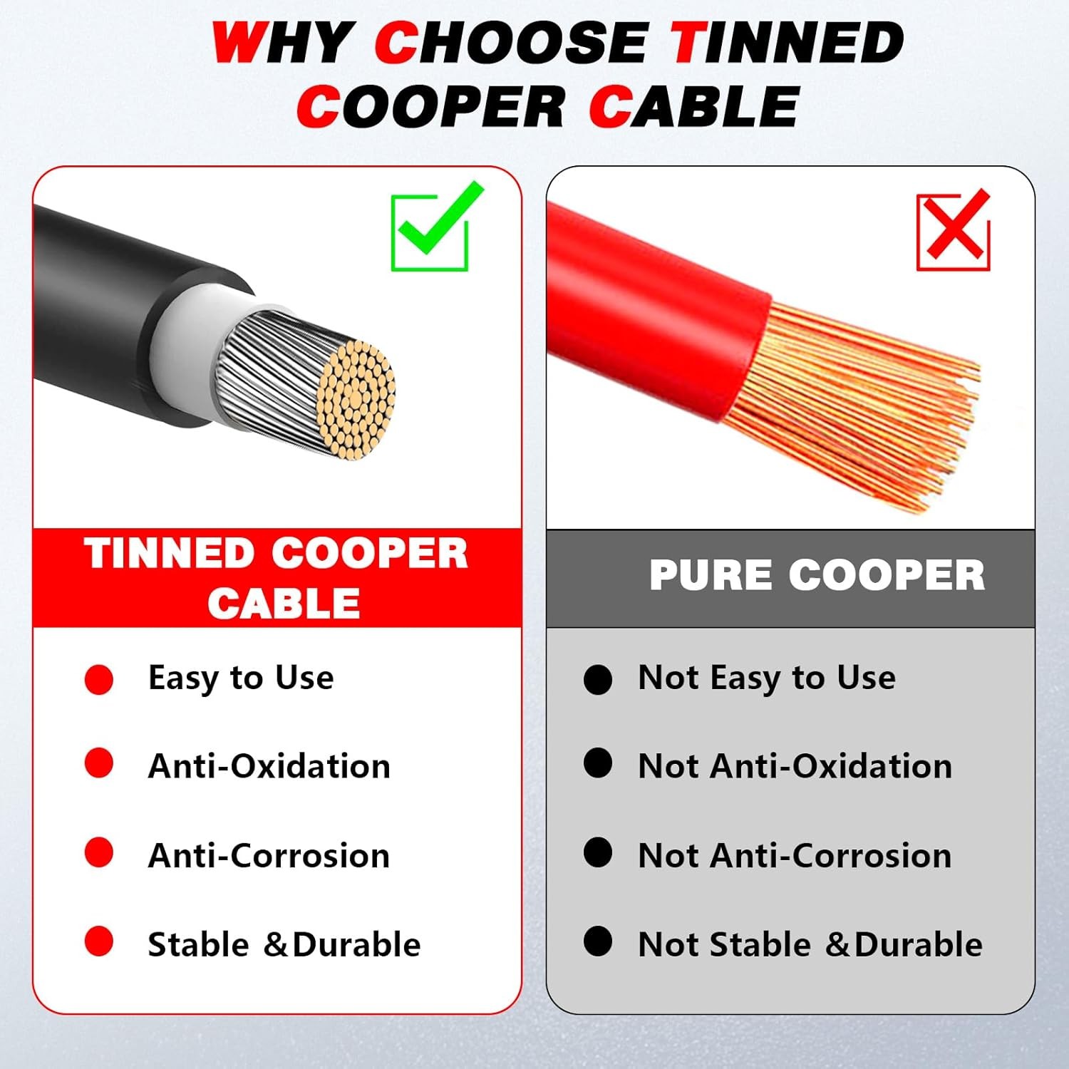 2x 100FT 10AWG Solar Cable Male Female Connector Bag