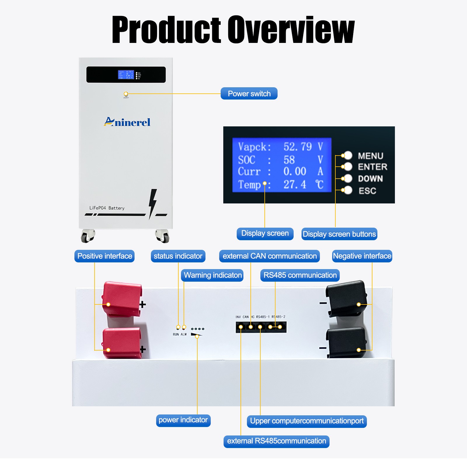 ANINEREL 16kWh 48V 314AH LiFePO4 Battery + 6kw/11kw Solar Hybrid Inverter US