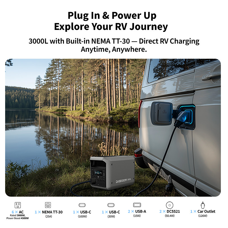 3000W 3072Wh Power Station Generator w/210W Foldable Solar Panel Dabbsson 3000L