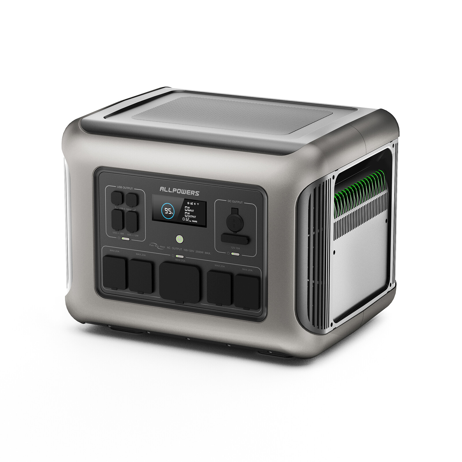 ALLPOWERS R2500 Portable Power Station Solar Generator UPS AC For Use Emergency