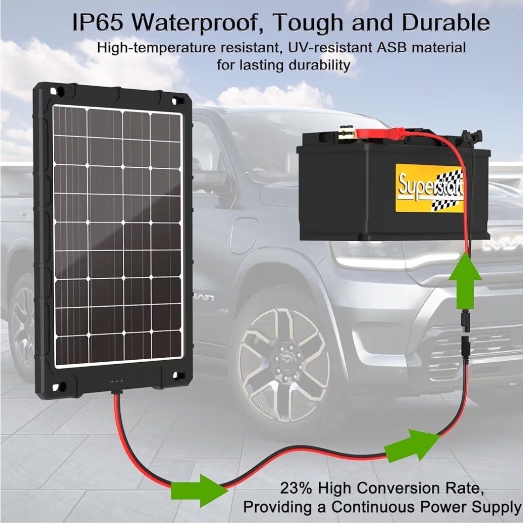Shyueda 12V 20W Solar Battery Charger Pro MPPT Waterproof Trickle Panel