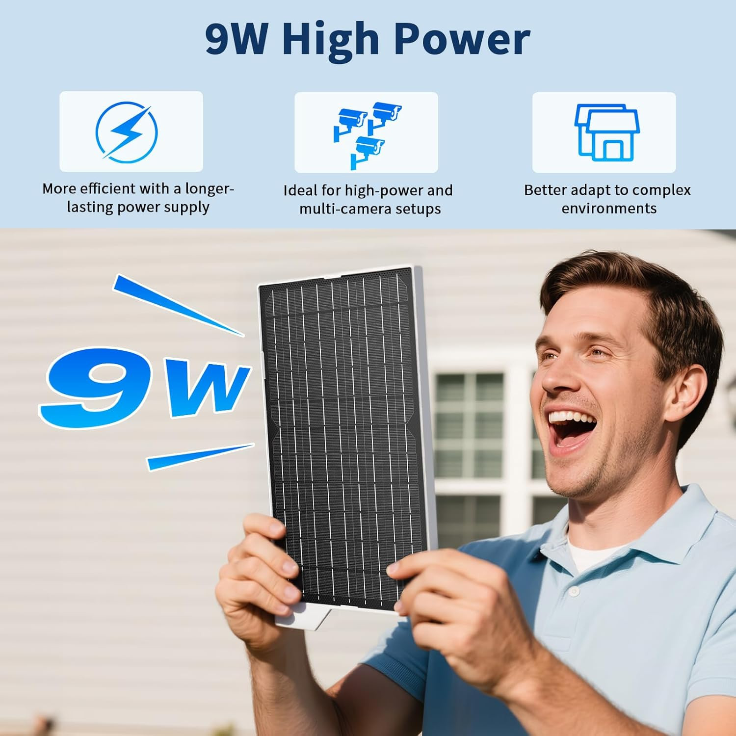 9W Solar Panel 2-Pack – Waterproof Charger for Outdoor Devices, 10FT Cable