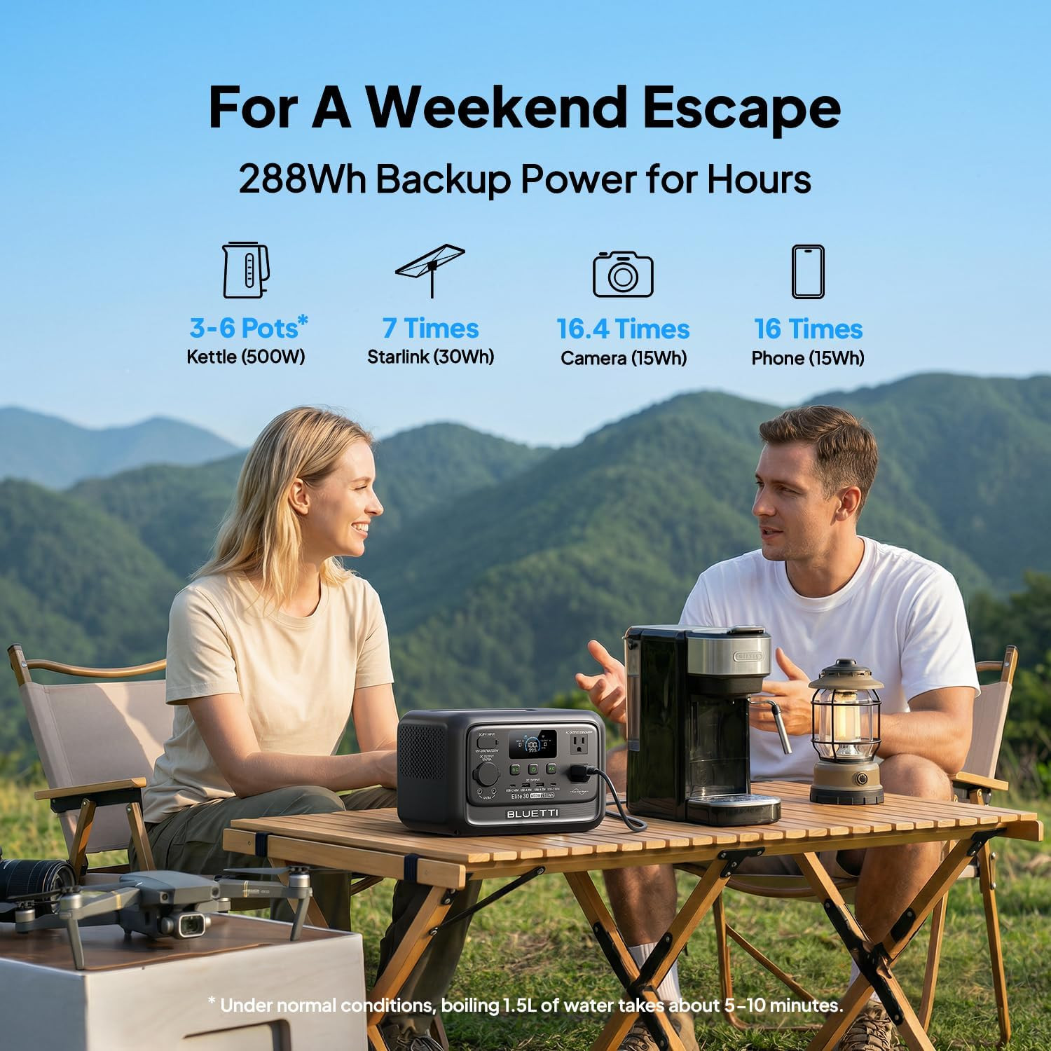 BLUETTI Elite 30 V2 288Wh 600W Portable Power Station Generator for Camping Trip