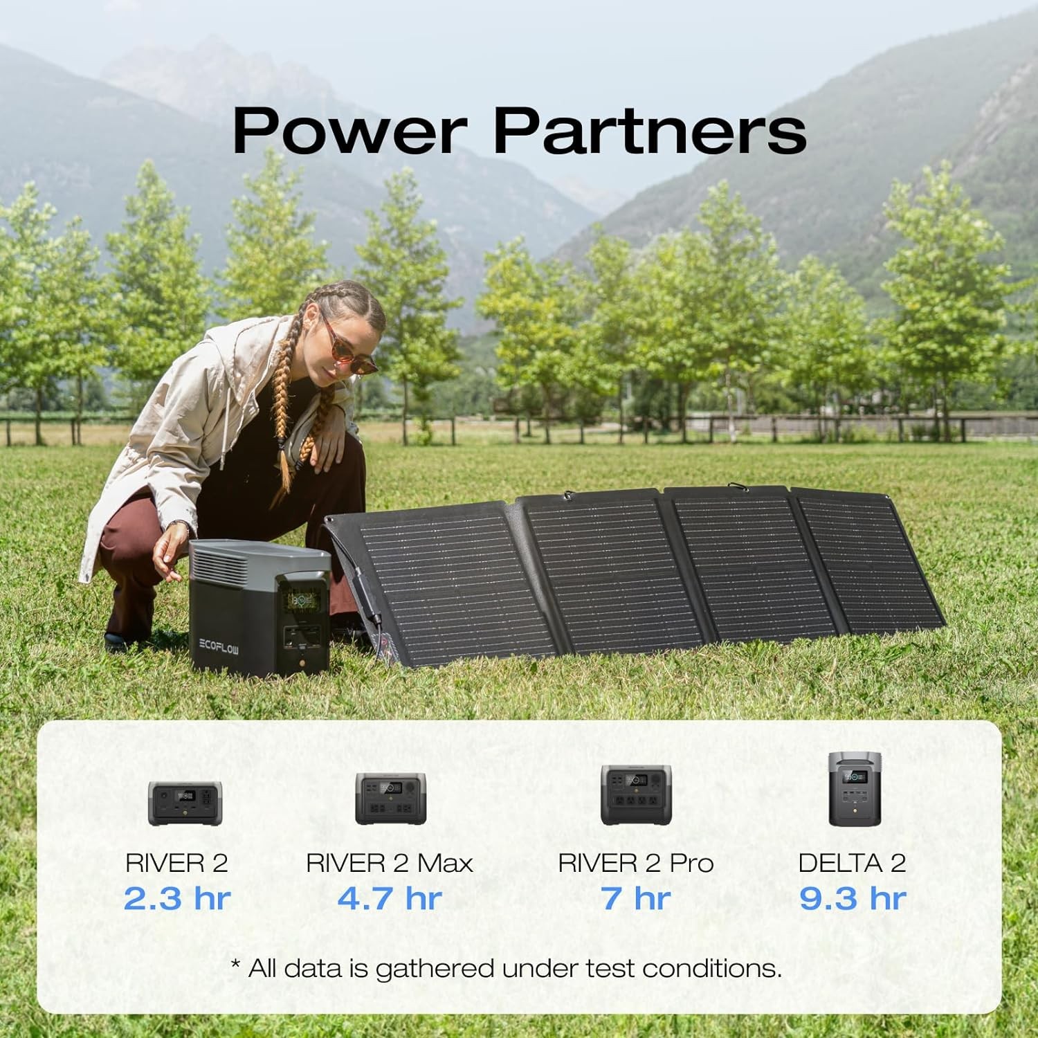 Ecoflow 110W Portable Foldable Solar Panel