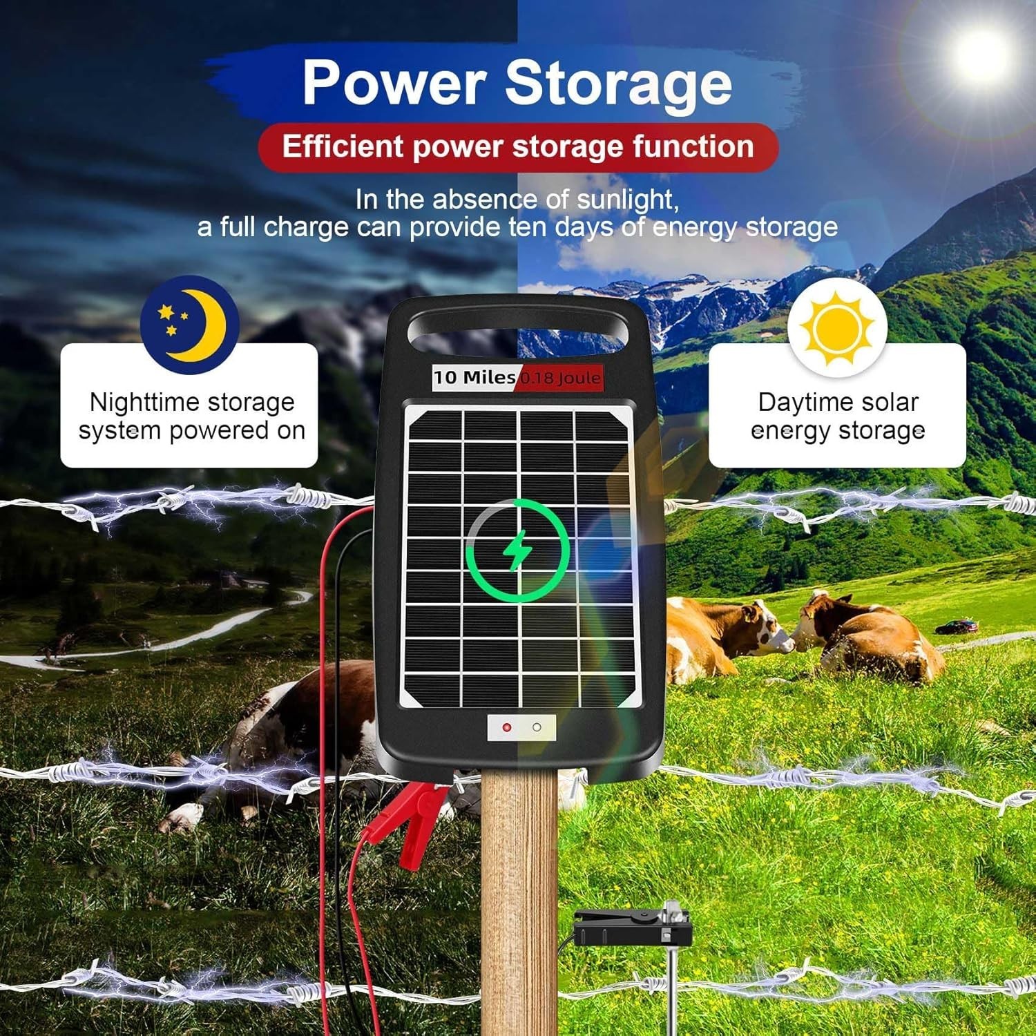 10 Miles Solar Powered Electric Fence Charger – 0.18J Output, 24/7 Day/Night …