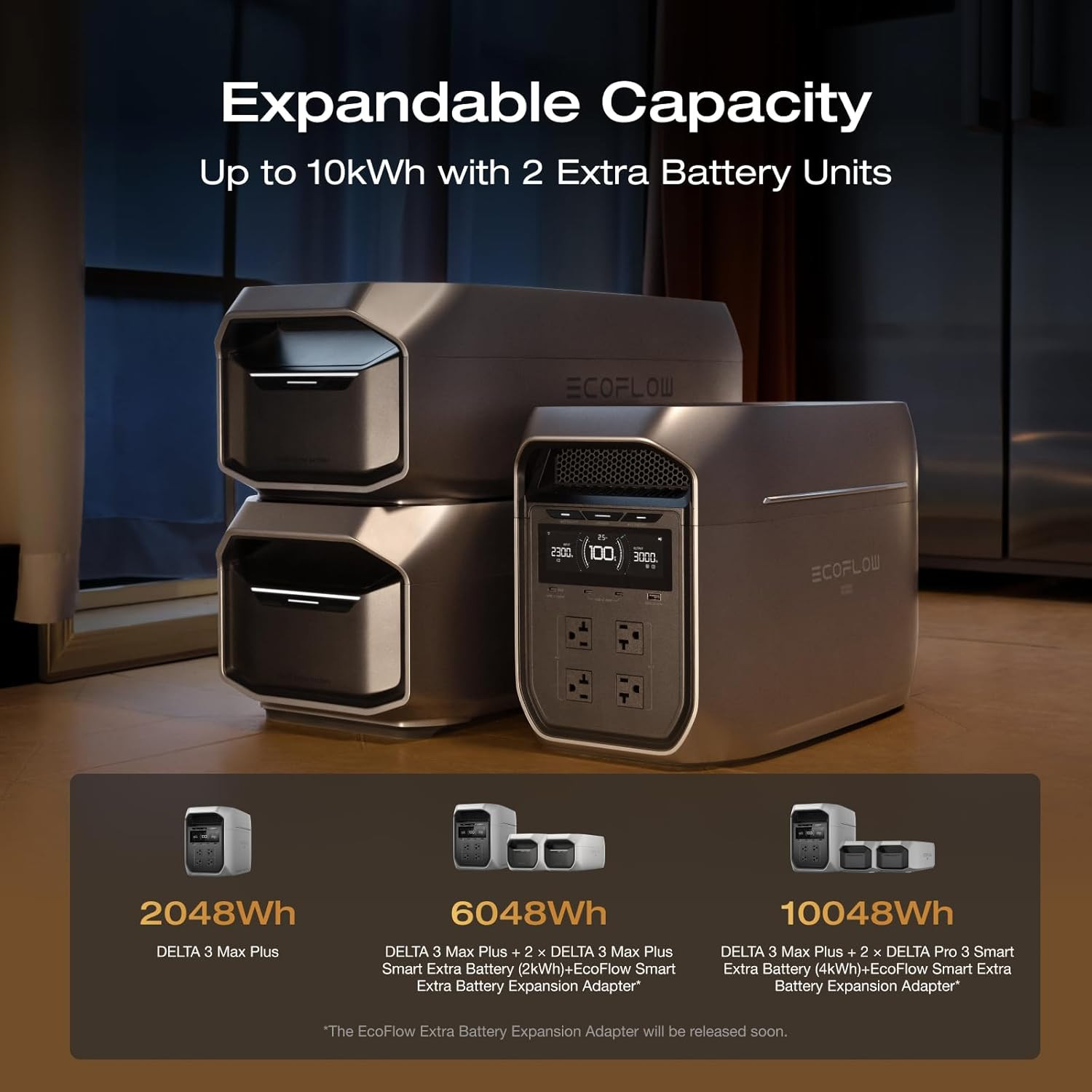 EF Portable Power Station DELTA 3 Max Plus, 2048Wh Lifepo4 Battery, Solar Gener