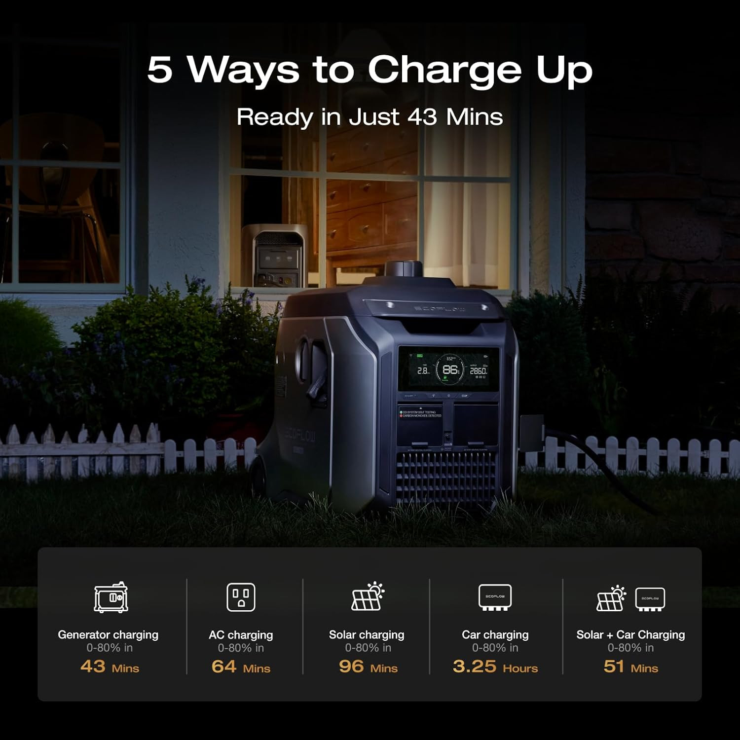 EF Portable Power Station DELTA 3 Max Plus, 2048Wh Lifepo4 Battery, Solar Gener