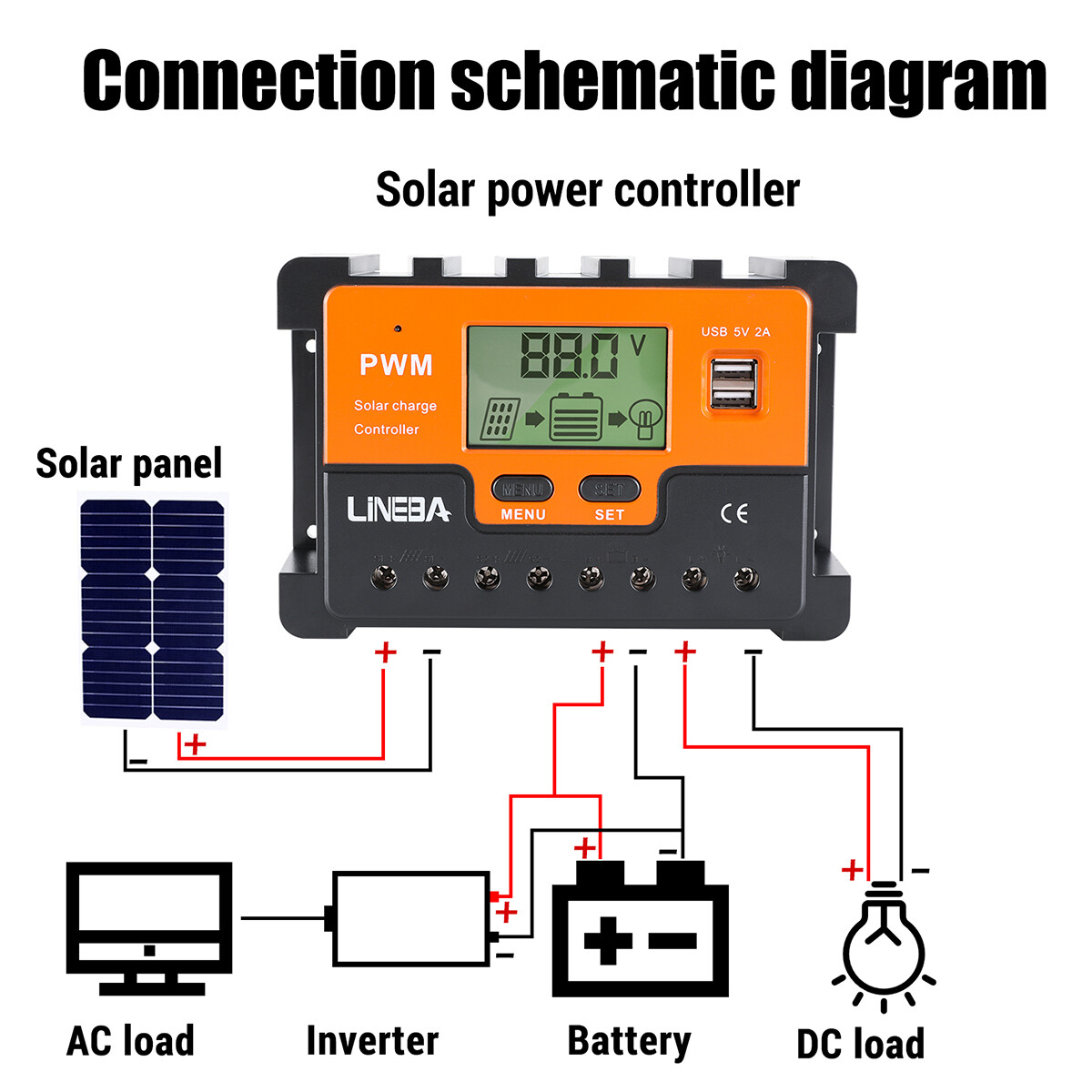 PWM Solar Charge Controller 100A 60A 12V 24V 48V Dual USB Battery PV Regulator