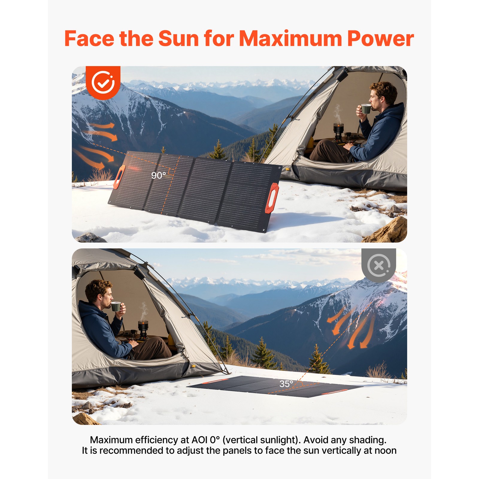 Uimoso 100W Monocrystalline Solar Panel High-Efficiency PV Module for Power