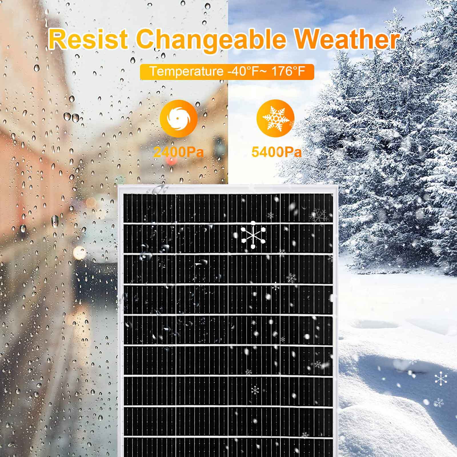 100W 12V Solar Panel High Efficiency Monocrystalline PV Module for Home Camping