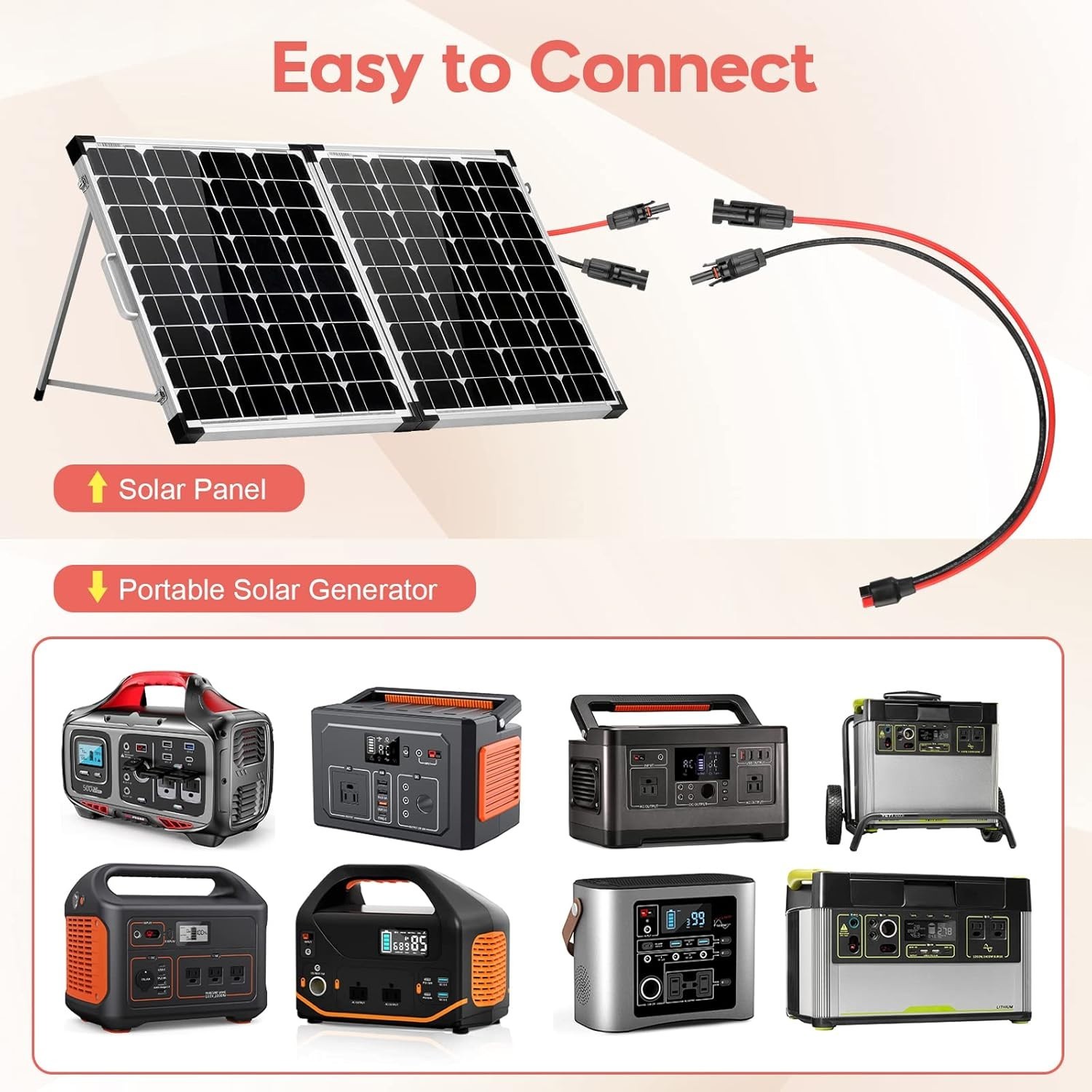 10AWG Solar Panel Cable Connector Kit, Compatible with Solar Connector and An…