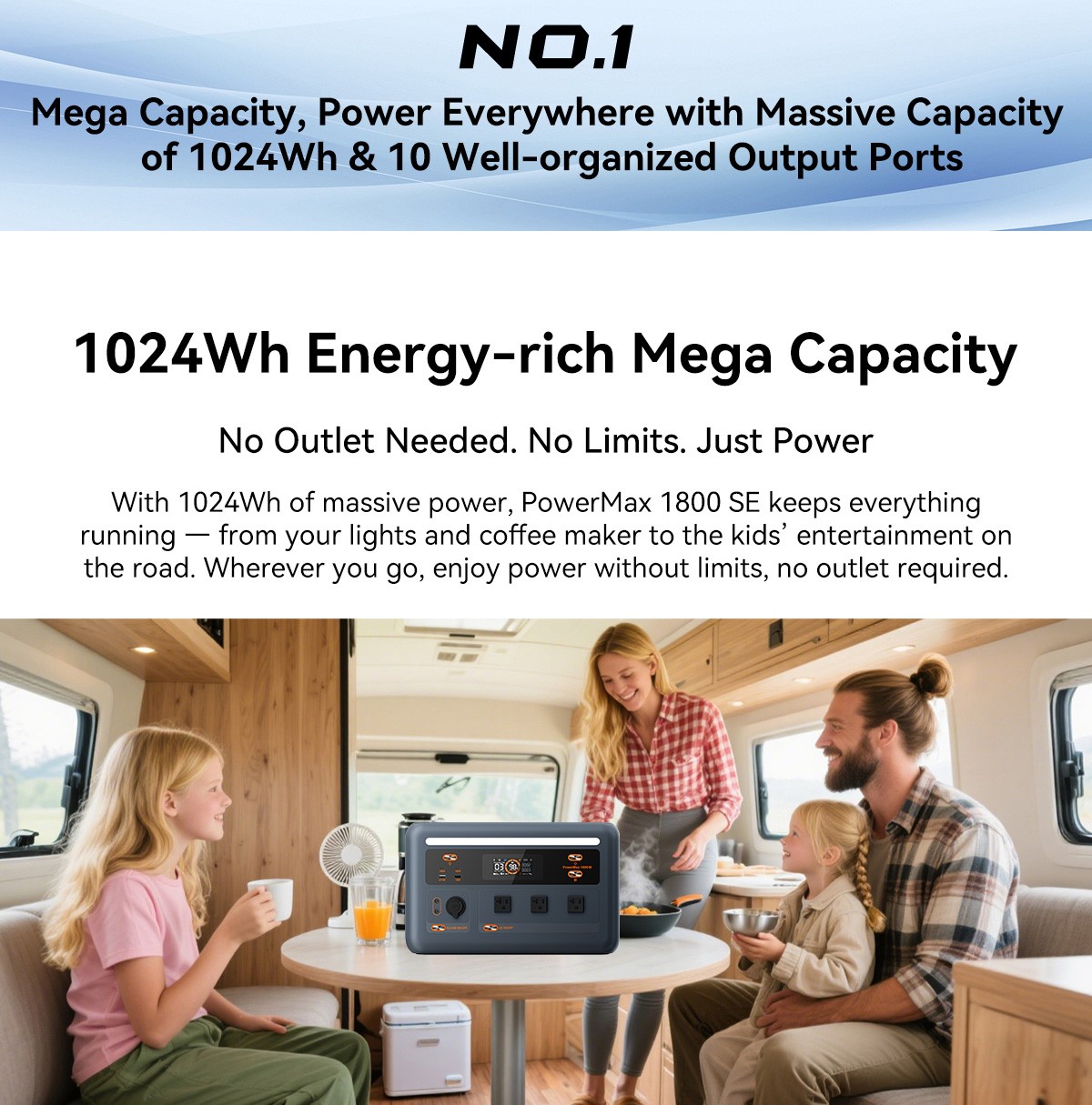 Blackview OSCAL 1800W Portable Power Station 1024Wh For RV Camping Home Backup