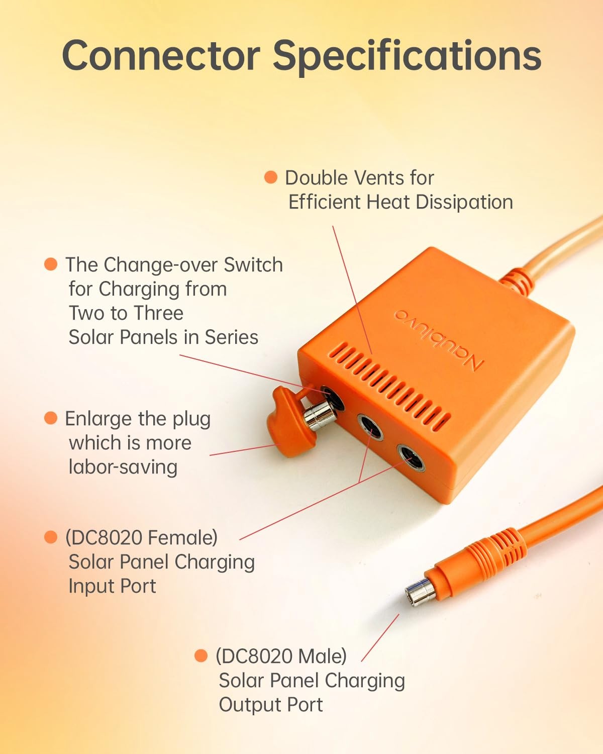 Naubluvo Solar Panel Connectors for Jackery Explorer 3000/2000 Pro/Plus/1000