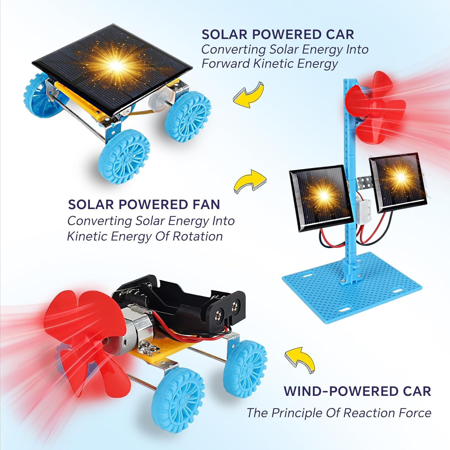 4 in 1 Solar Power STEM Kit DIY Science Toy Electric Motor for Kids