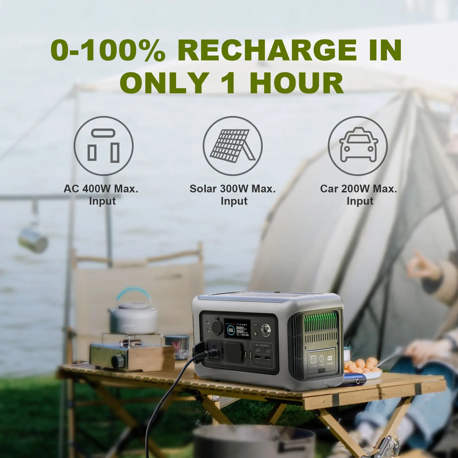 ALLPOWERS R600 Portable Power Station – 299Wh Lifepo4, 600W AC Output
