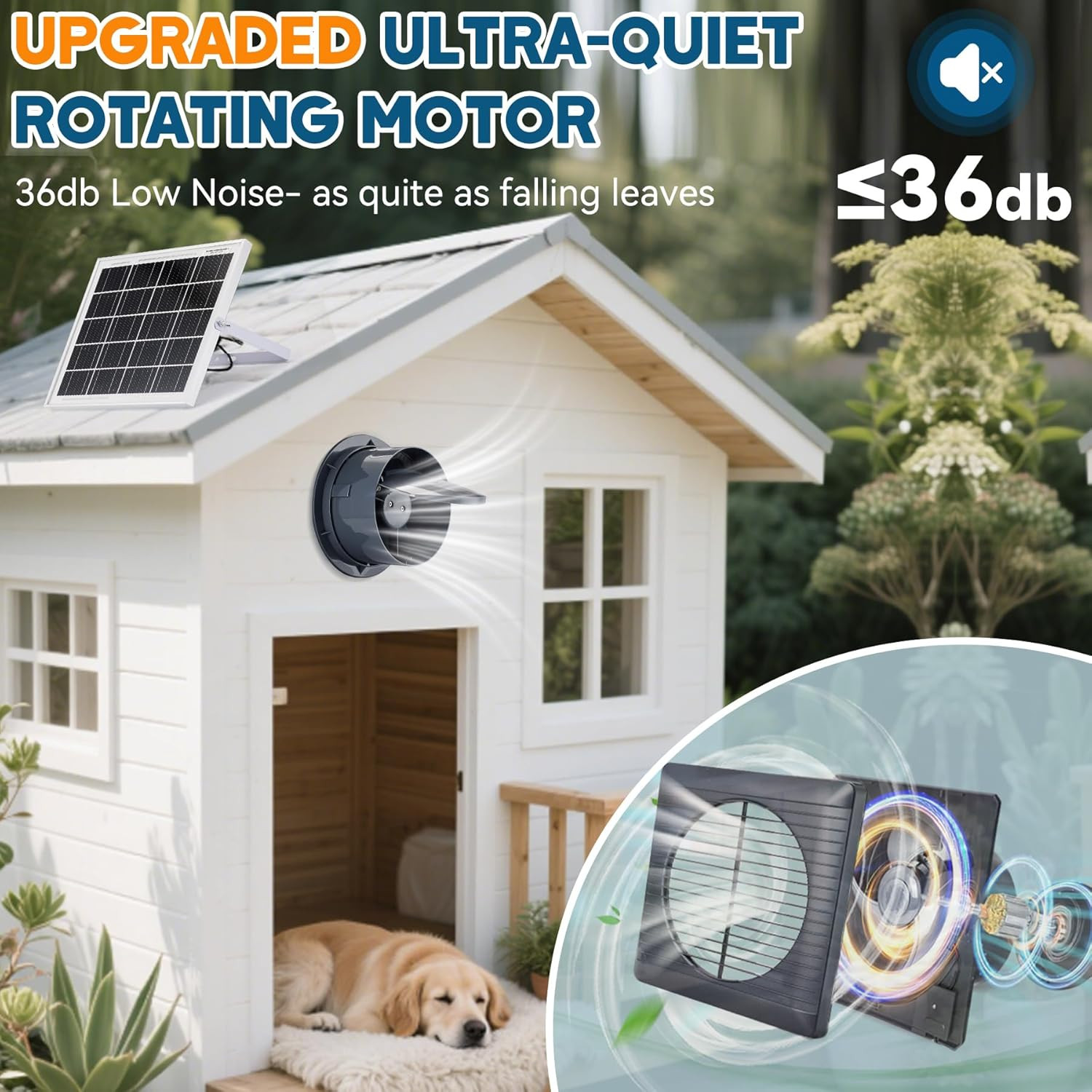 Solar Powered Exhaust Fan, 25W Solar Panel+8″ High Speed Solar Powered Fans, Sol
