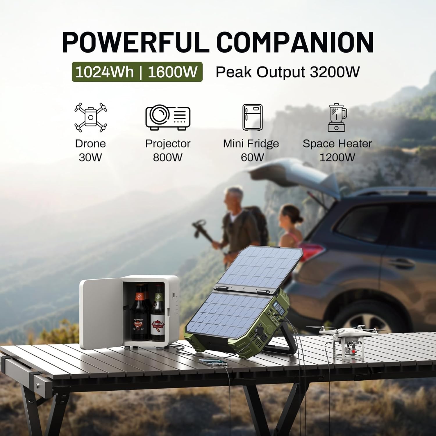 1600W Portable Power Station 1024Wh LiFePO4 Solar Generator 100W USB-C Camping R