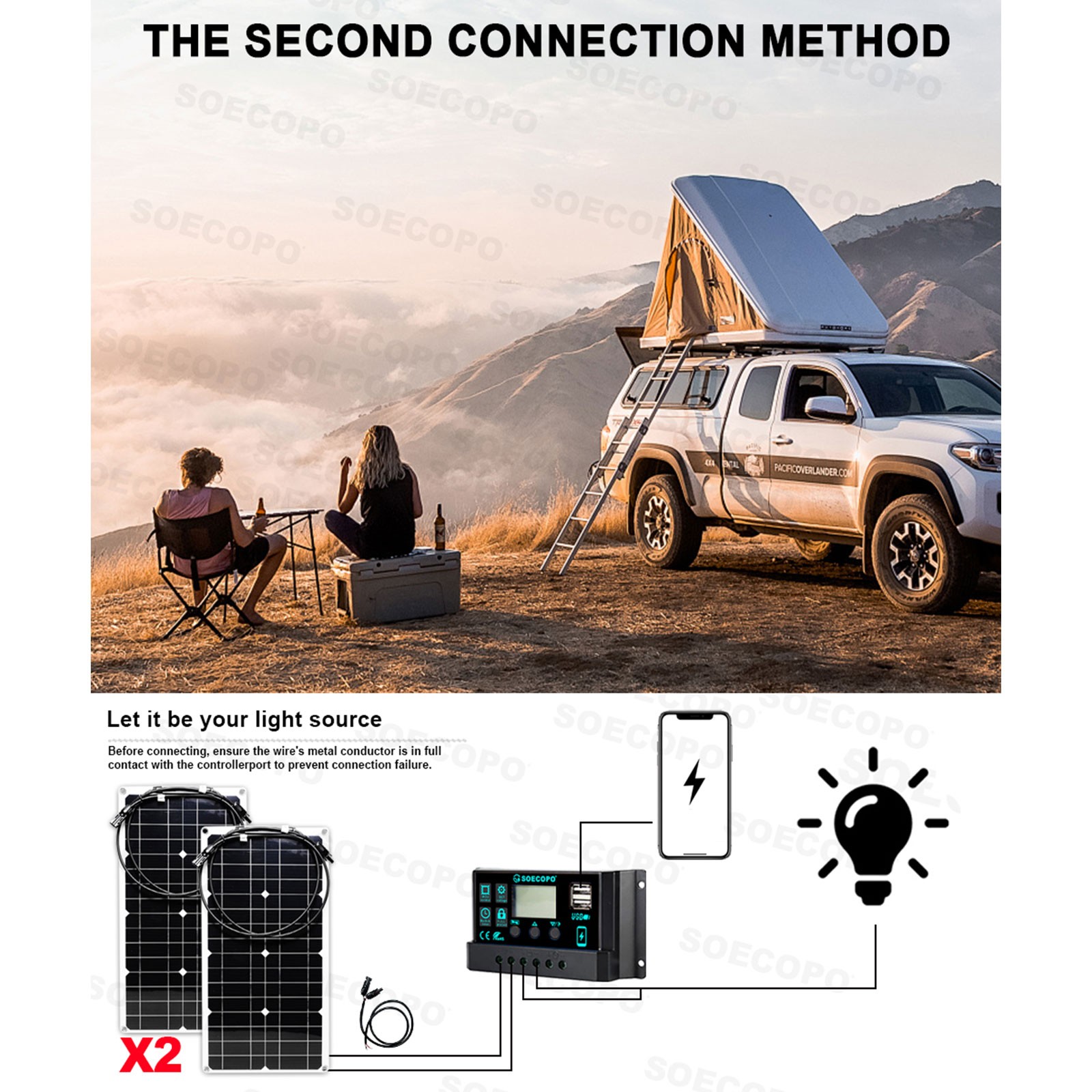 SOECOPO off grid portable 10000W Peak Solar Kit 2pcs Flexible Panel Controller