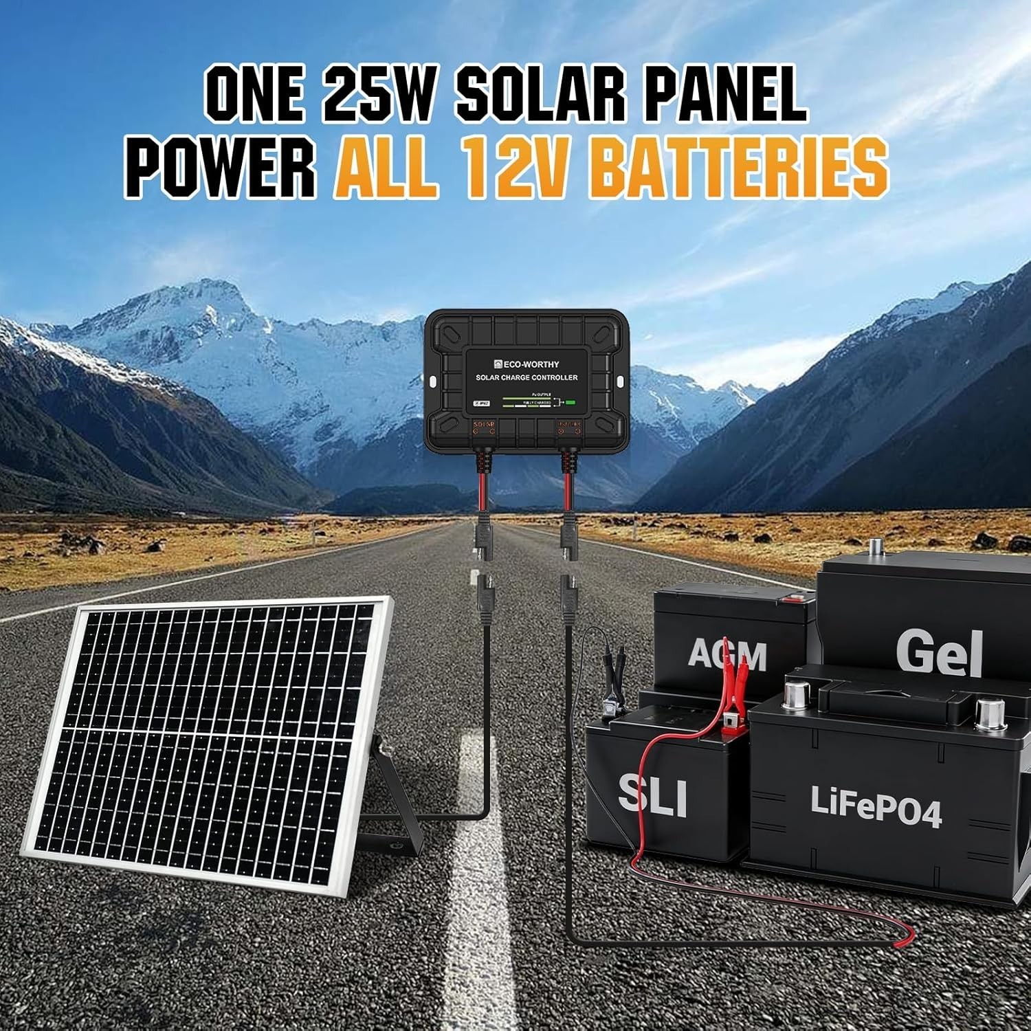 25W Monocrystalline Solar Panel with Adjustable Mount for Easy Installation