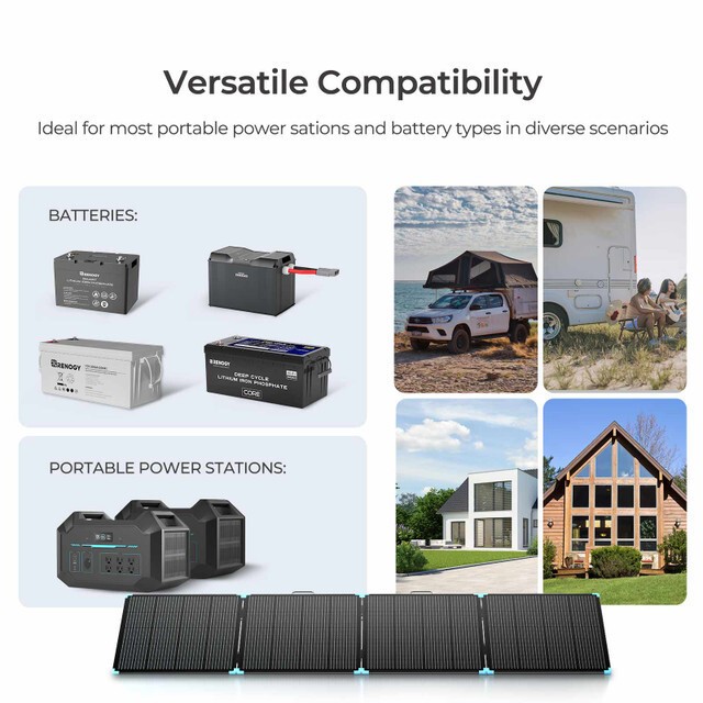 Renogy Solar Panel 400W Foldable Solar Waterproof For RV Off-Grid Refurbished