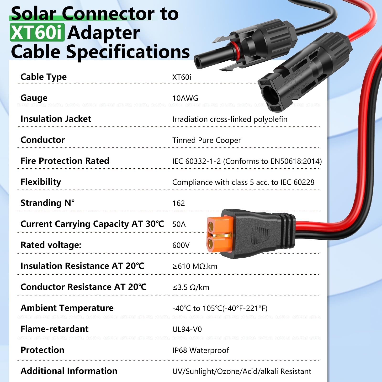 30FT 10AWG Solar Extension Cable XT60i Adapter for Power Stations, Generators, R